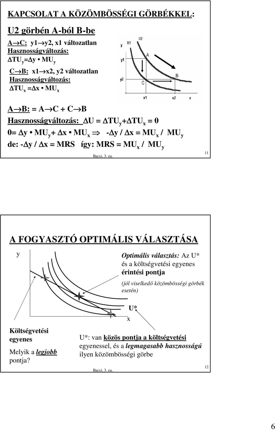 FOGYASZTÓ OPTIMÁLIS VÁLASZTÁSA Optimális választás: Az U* és a költségvetési egenes érintési pontja (jól viselkedı közömbösségi görbék esetén)