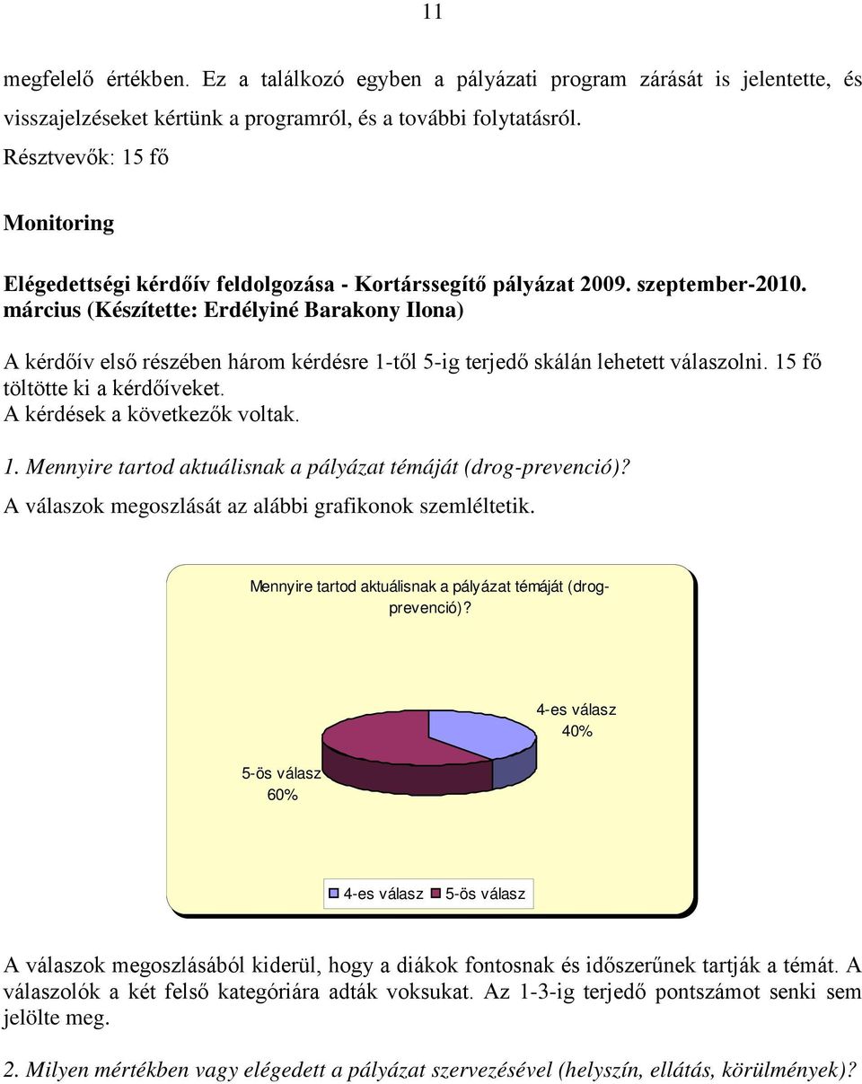 március (Készítette: Erdélyiné Barakony Ilona) A kérdőív első részében három kérdésre 1-től 5-ig terjedő skálán lehetett válaszolni. 15 fő töltötte ki a kérdőíveket. A kérdések a következők voltak. 1. Mennyire tartod aktuálisnak a pályázat témáját (drog-prevenció)?