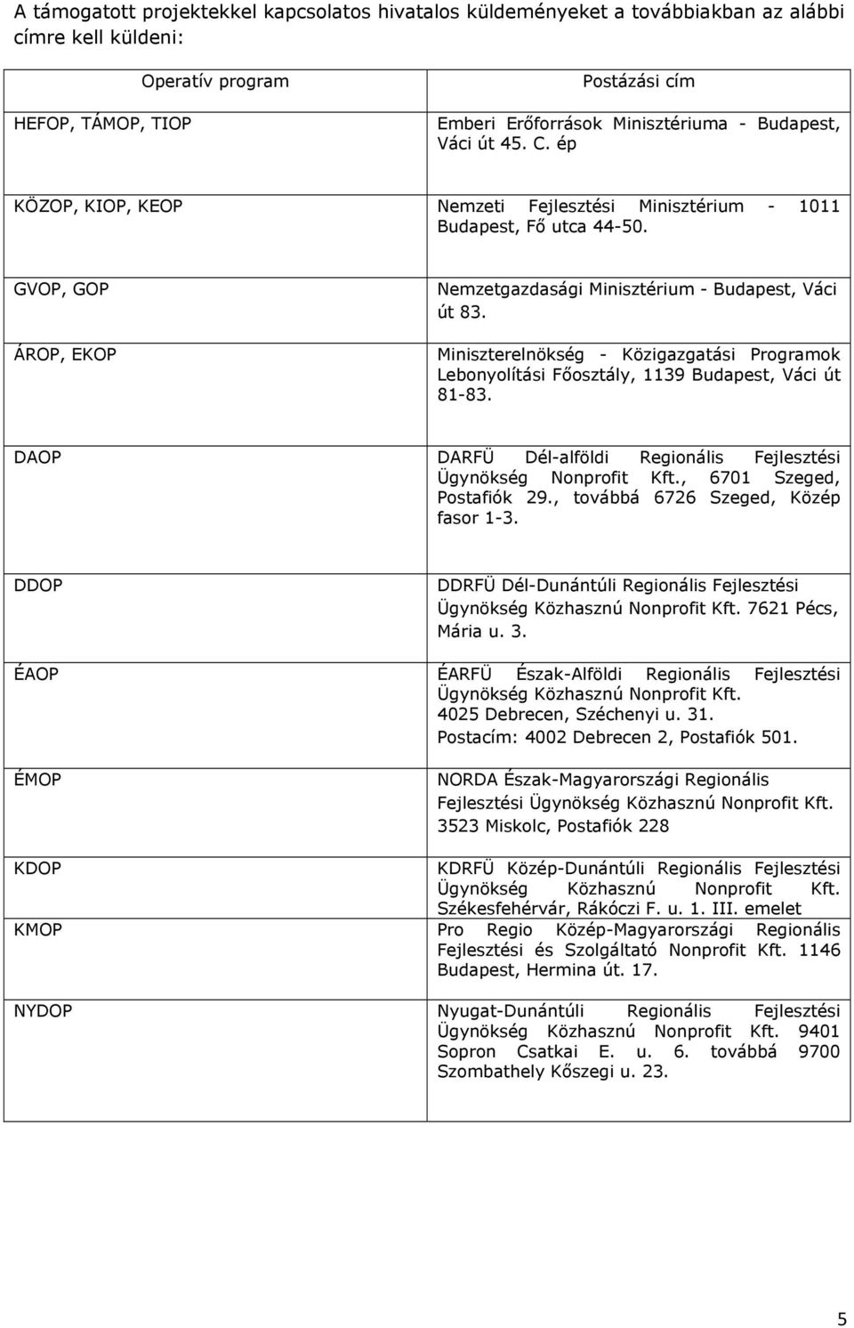 DAOP DARFÜ Dél-alföldi Kft., 670 Szeged, Postafiók 29., továbbá 6726 Szeged, Közép fasor -3. DDOP DDRFÜ Dél- Kft. 762 Pécs, Mária u. 3. ÉAOP ÉARFÜ Észak-Alföldi Kft. 4025 Debrecen, Széchenyi u. 3. Postacím: 4002 Debrecen 2, Postafiók 50.