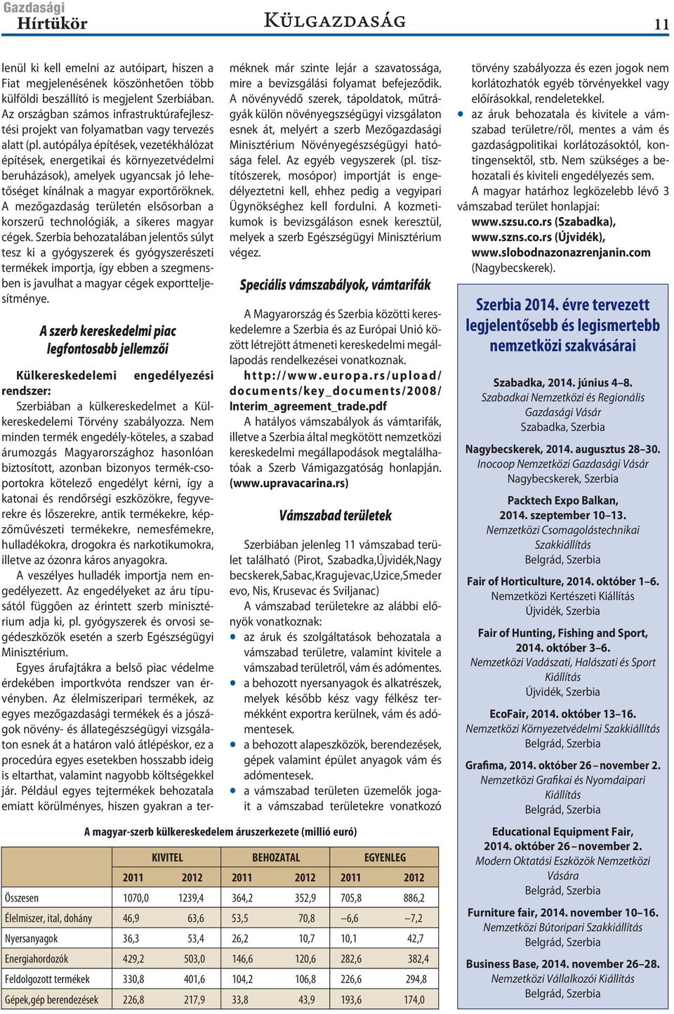 autópálya építések, vezetékhálózat építések, energetikai és környezetvédelmi beruházások), amelyek ugyancsak jó lehetőséget kínálnak a magyar exportőröknek.