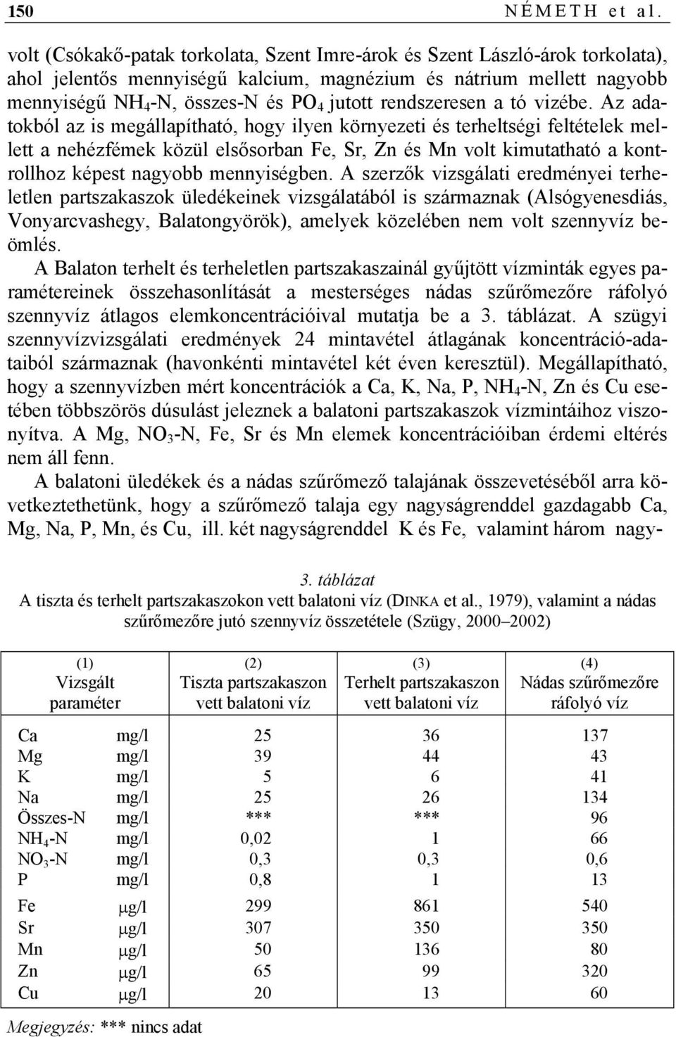 rendszeresen a tó vizébe.