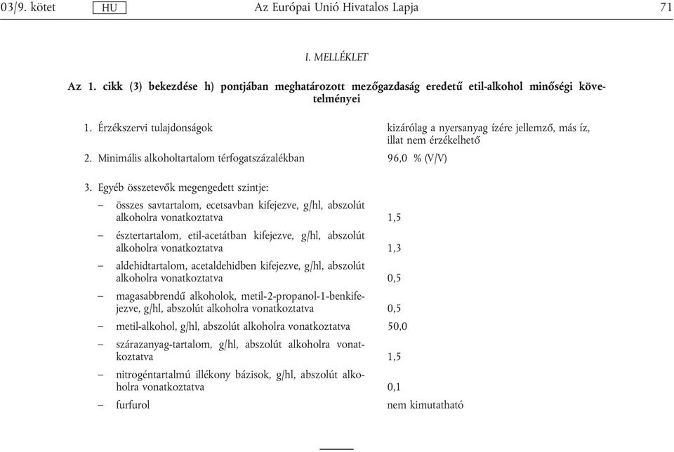 Egyéb összetevők megengedett szintje: összes savtartalom, ecetsavban kifejezve, g/hl, abszolút alkoholra vonatkoztatva 1,5 észtertartalom, etil-acetátban kifejezve, g/hl, abszolút alkoholra