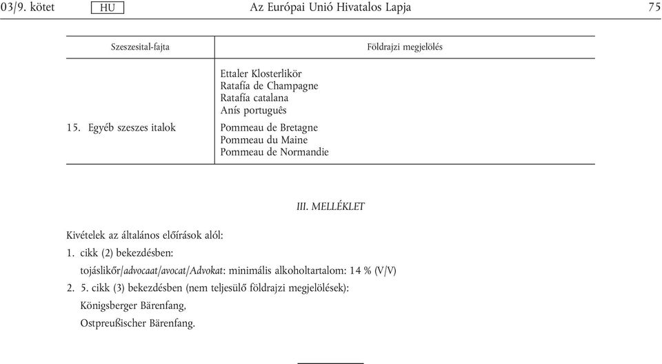 MELLÉKLET Kivételek az általános előírások alól: 1.