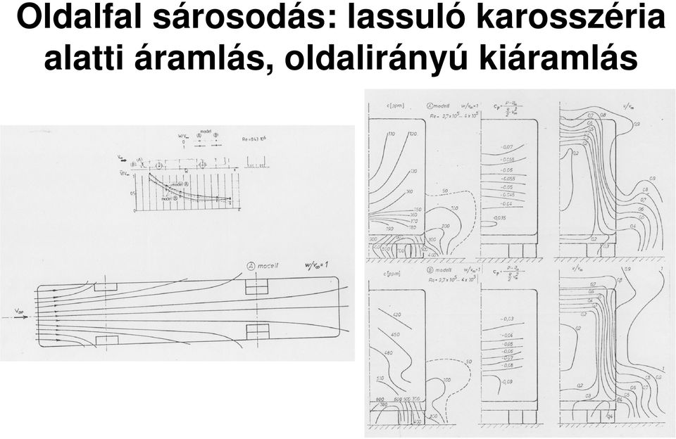 alatti áramlás,