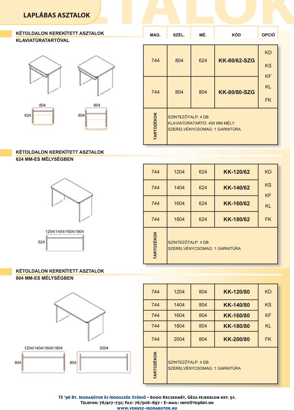 KK-160/62 1804 624 KK-180/62 1204 804 KK-120/80 1404 804