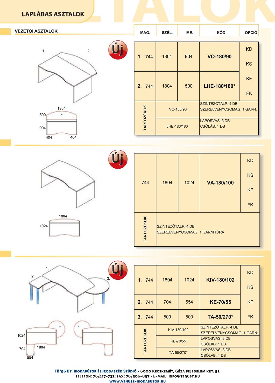 LAPOSVAS: 3 DB 1804 1024 VA-180/100 1. 1804 1024 KIV-180/102 2.