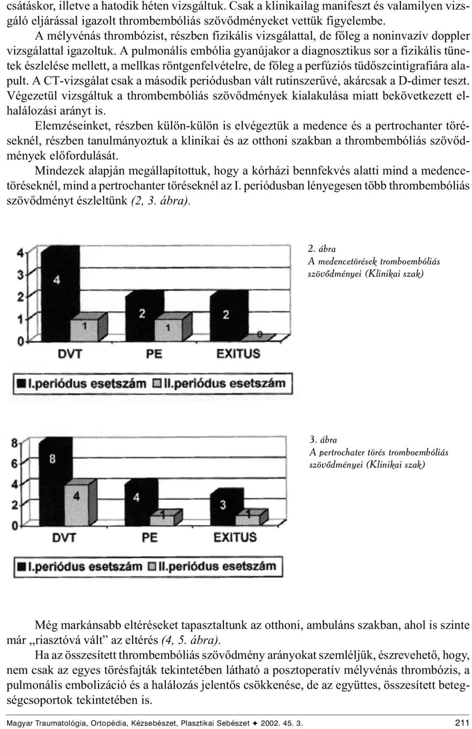 A pulmonális embólia gyanújakor a diagnosztikus sor a fizikális tünetek észlelése mellett, a mellkas röntgenfelvételre, de fõleg a perfúziós tüdõszcintigrafiára alapult.