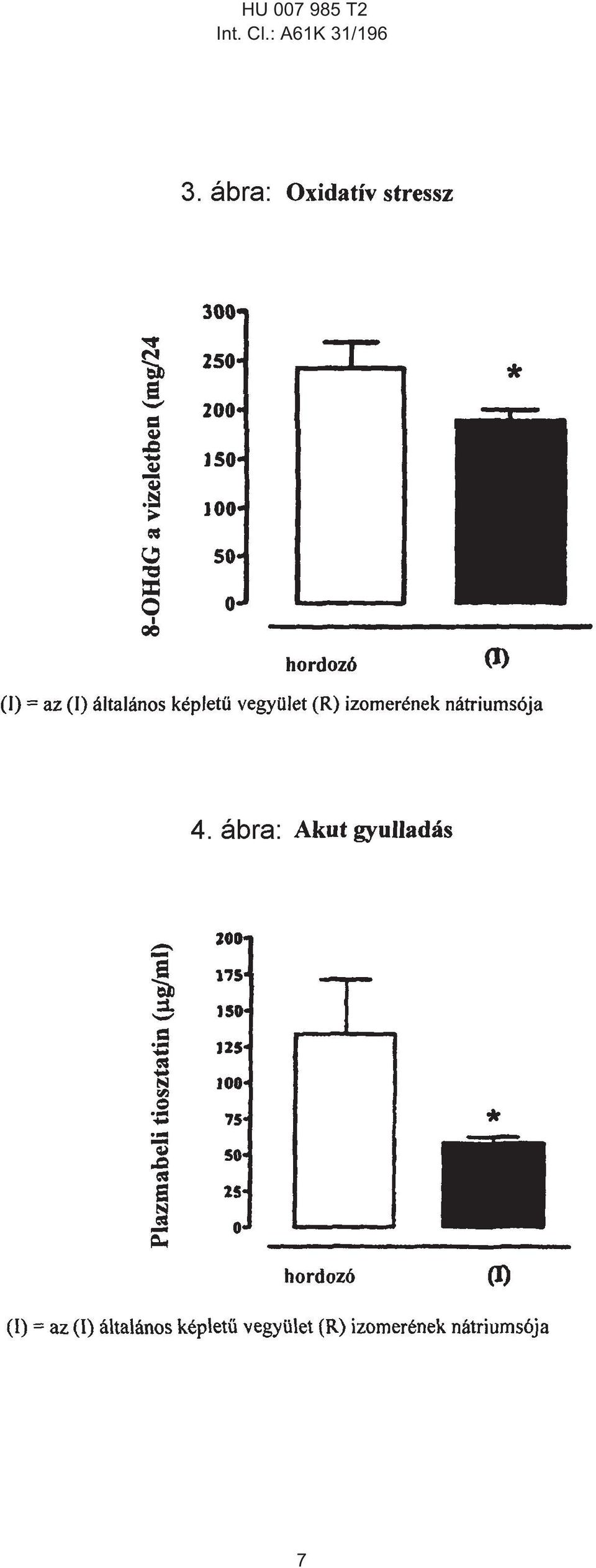 Cl.: A61K