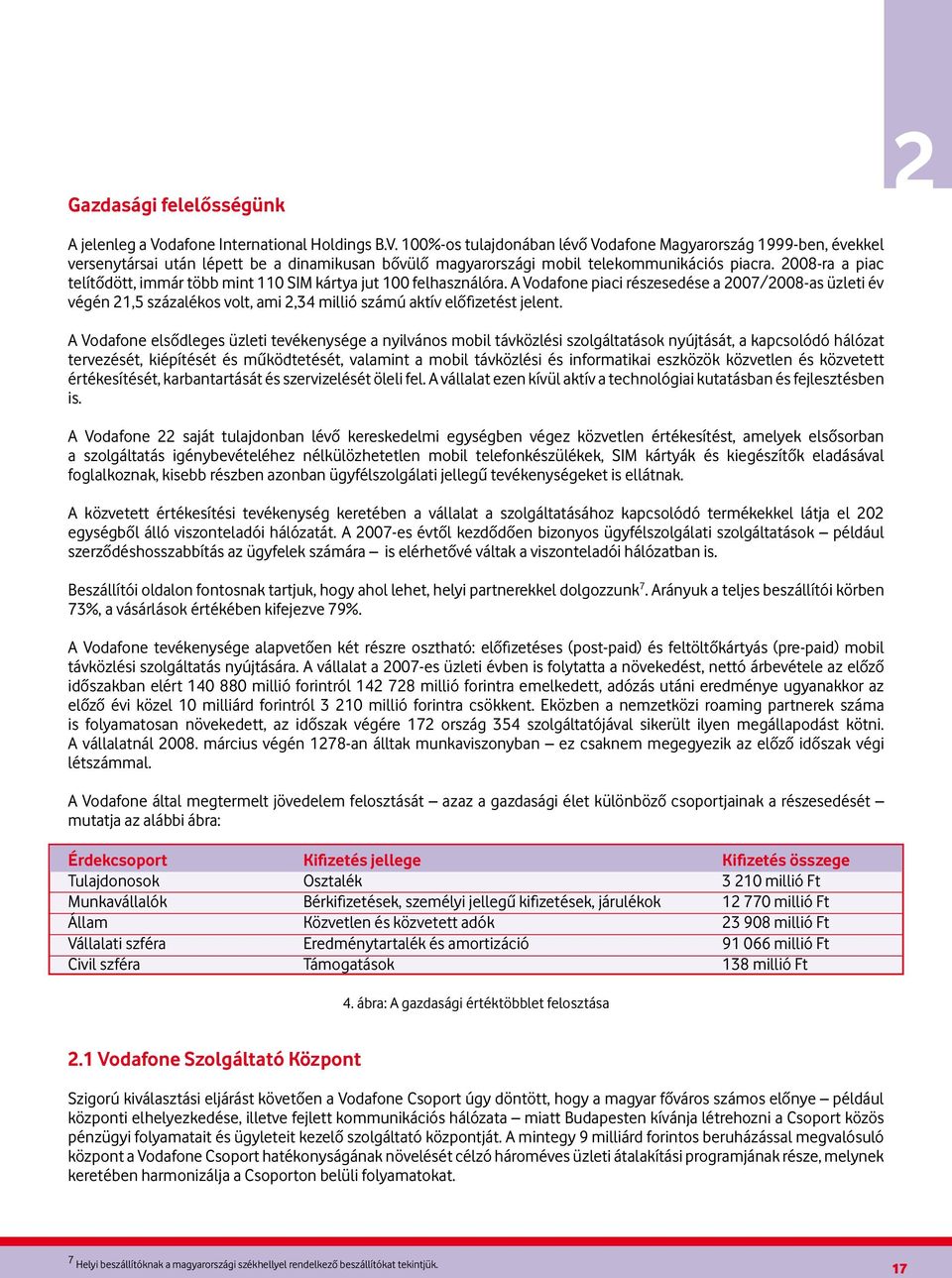 2008-ra a piac telítődött, immár több mint 110 SIM kártya jut 100 felhasználóra.