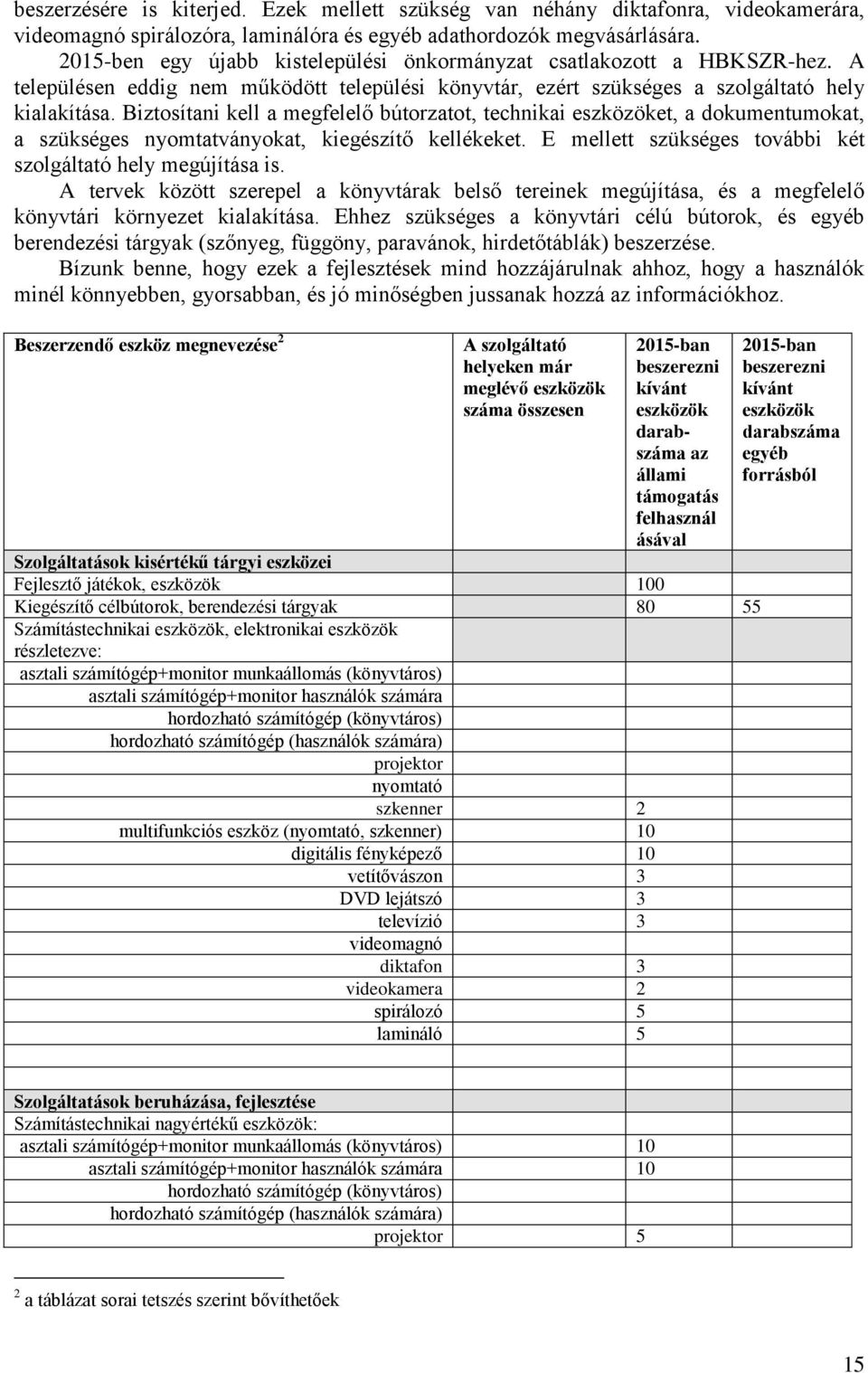 Biztosítani kell a megfelelő bútorzatot, technikai eszközöket, a dokumentumokat, a szükséges nyomtatványokat, kiegészítő kellékeket. E mellett szükséges további két szolgáltató hely megújítása is.