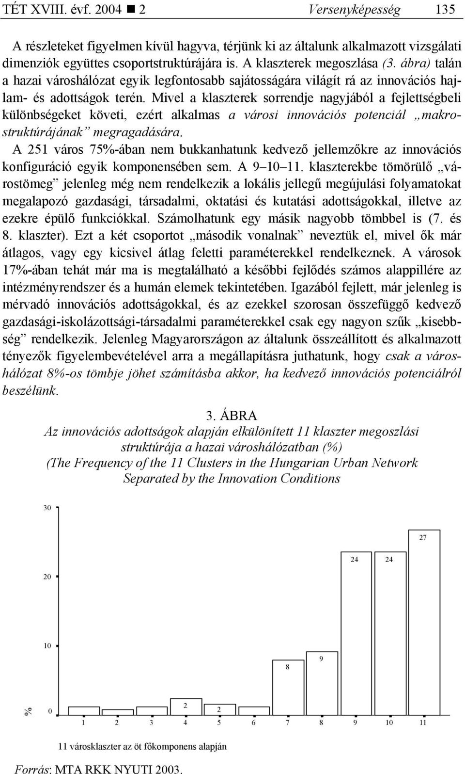 Mivel a klaszterek sorrendje nagyjából a fejlettségbeli különbségeket követi, ezért alkalmas a városi innovációs potenciál makrostruktúrájának megragadására.