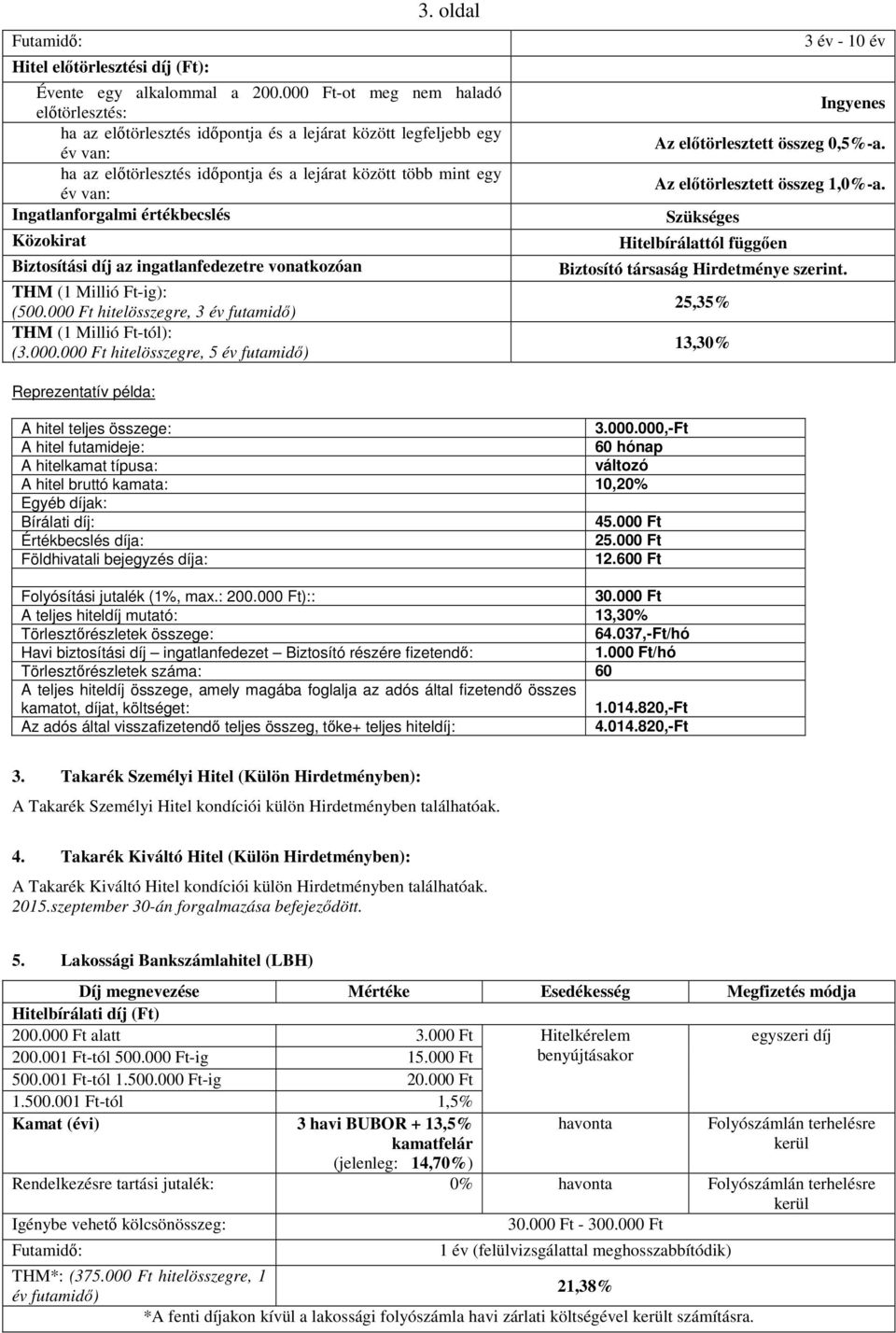 Ingatlanforgalmi értékbecslés Közokirat Biztosítási díj az ingatlanfedezetre vonatkozóan THM (1 Millió Ft-ig): (500.000 