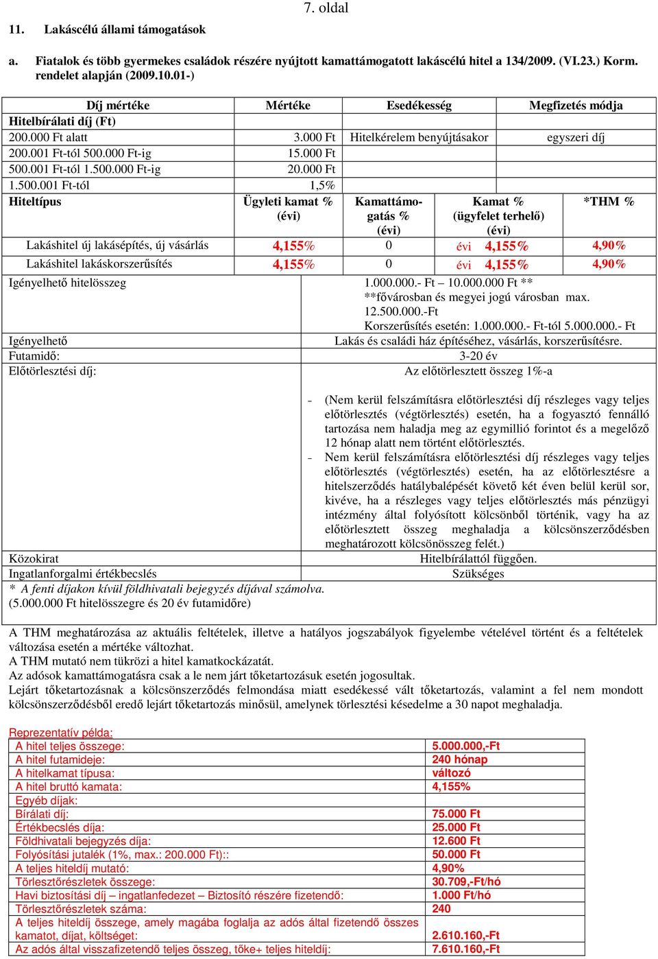 000 Ft Hiteltípus Ügyleti kamat % (évi) Kamattámogatás % (évi) Kamat % (ügyfelet terhelő) (évi) *THM % Lakáshitel új lakásépítés, új vásárlás 4,155% 0 évi 4,155% 3,630 4,90% Lakáshitel