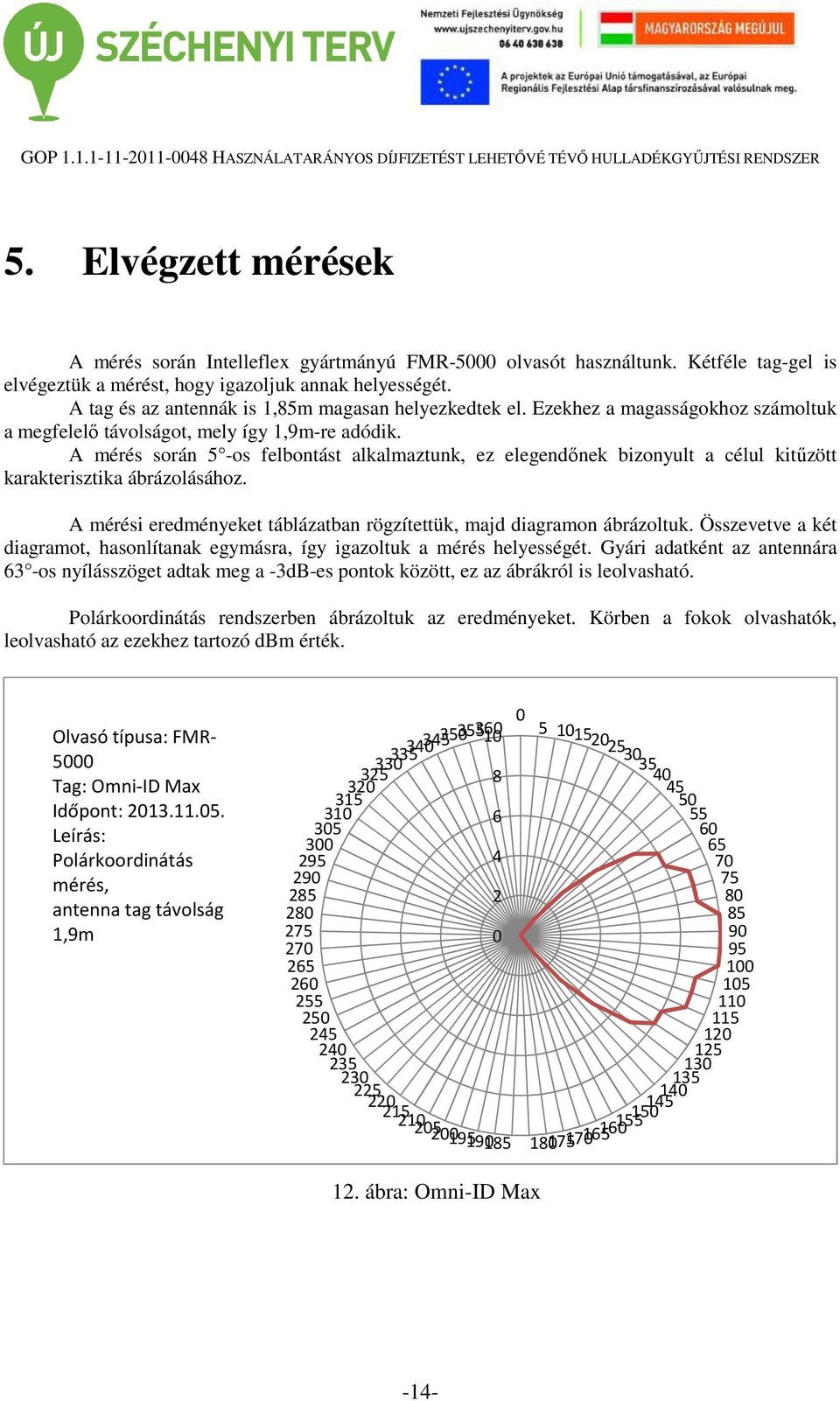 A mérés során 5 -os felbontást alkalmaztunk, ez elegendőnek bizonyult a célul kitűzött karakterisztika ábrázolásához. A mérési eredményeket táblázatban rögzítettük, majd diagramon ábrázoltuk.