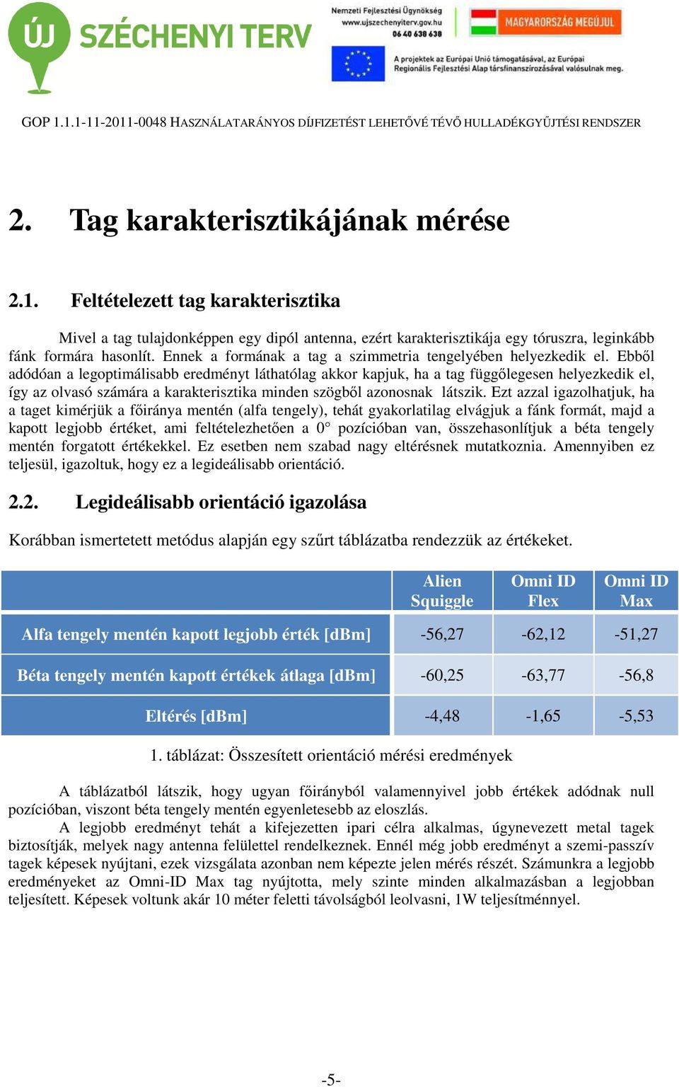 Ebből adódóan a legoptimálisabb eredményt láthatólag akkor kapjuk, ha a tag függőlegesen helyezkedik el, így az olvasó számára a karakterisztika minden szögből azonosnak látszik.