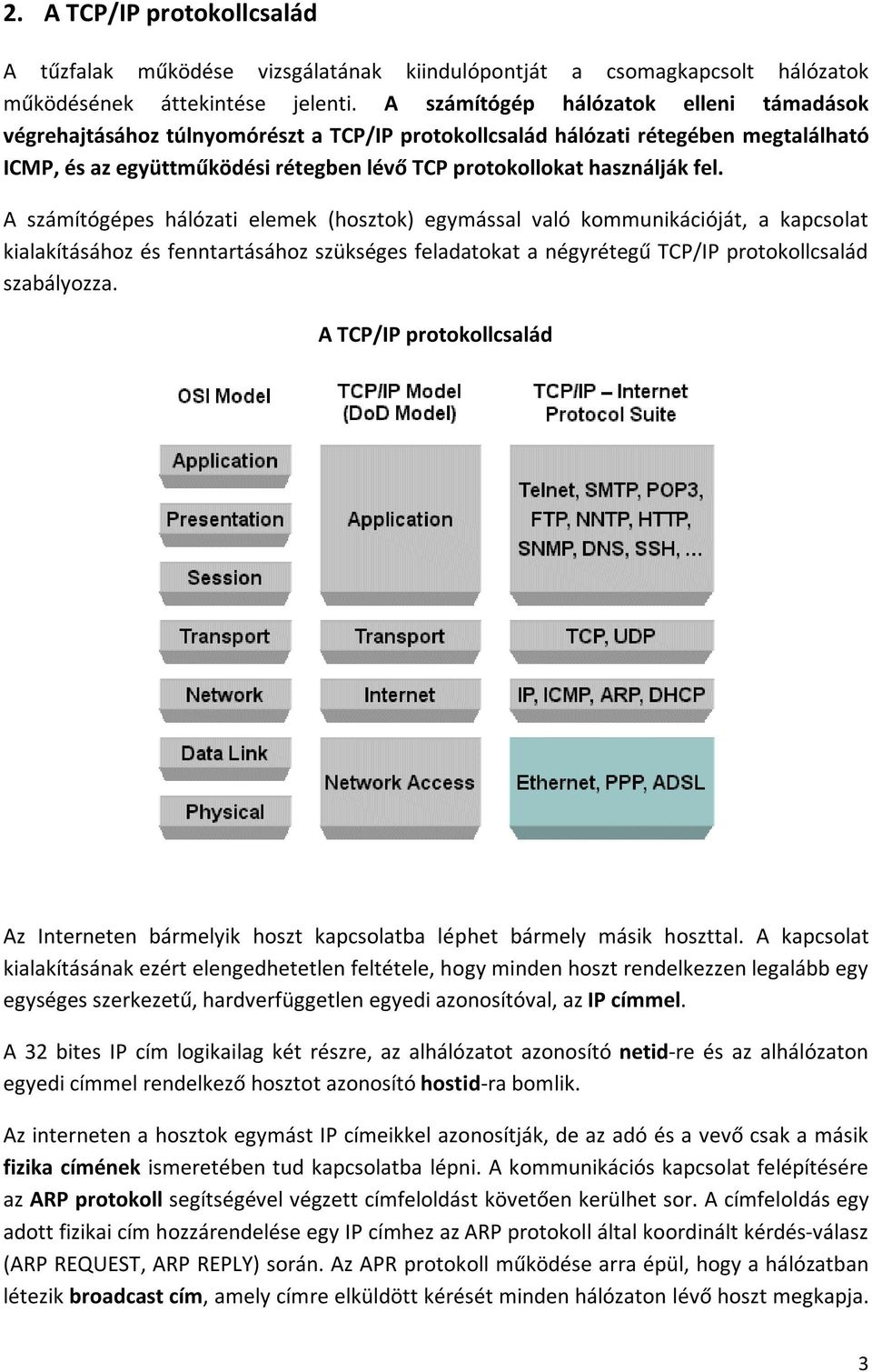 fel. A számítógépes hálózati elemek (hosztok) egymással való kommunikációját, a kapcsolat kialakításához és fenntartásához szükséges feladatokat a négyrétegű TCP/IP protokollcsalád szabályozza.