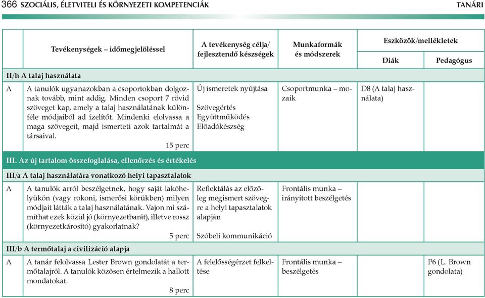 15 perc Új ismeretek nyújtása Szövegértés Együttműködés Előadókészség Csoportmunka mozaik D8 ( talaj használata) III.