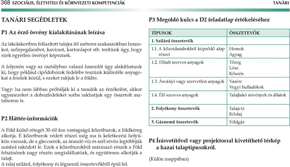 folyosón vagy az osztályban valami hasonlót úgy alakíthatunk ki, hogy például cipődobozok fedelébe teszünk különféle anyagokat a fentiek közül, s ezeket rakjuk le a földre.