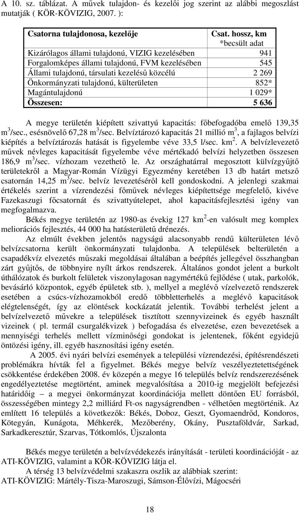 tulajdonú, külterületen 852* Magántulajdonú 1 029* Összesen: 5 636 A megye területén kiépített szivattyú kapacitás: főbefogadóba emelő 139,35 m 3 /sec., esésnövelő 67,28 m 3 /sec.