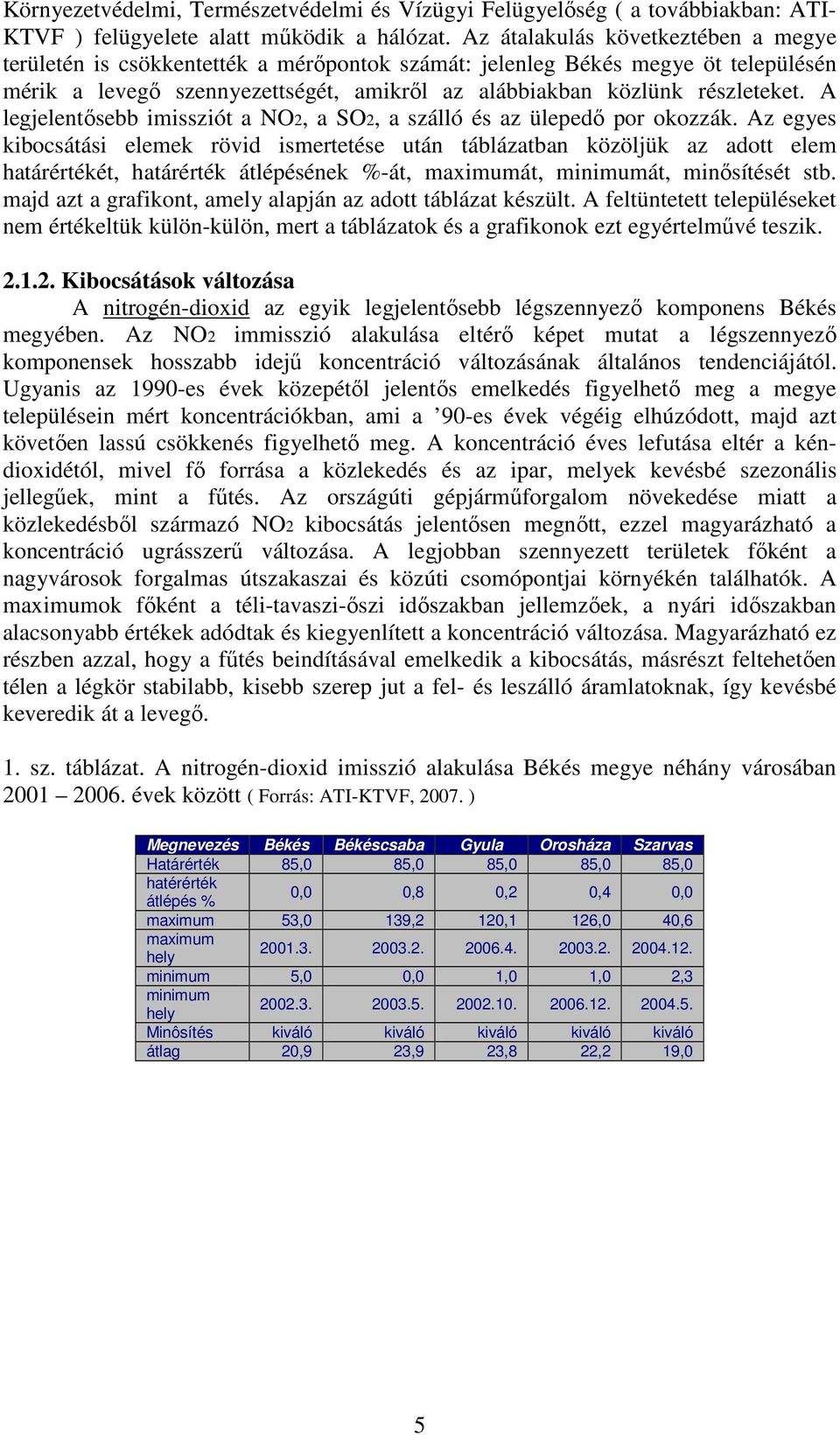 A legjelentősebb imissziót a NO2, a SO2, a szálló és az ülepedő por okozzák.