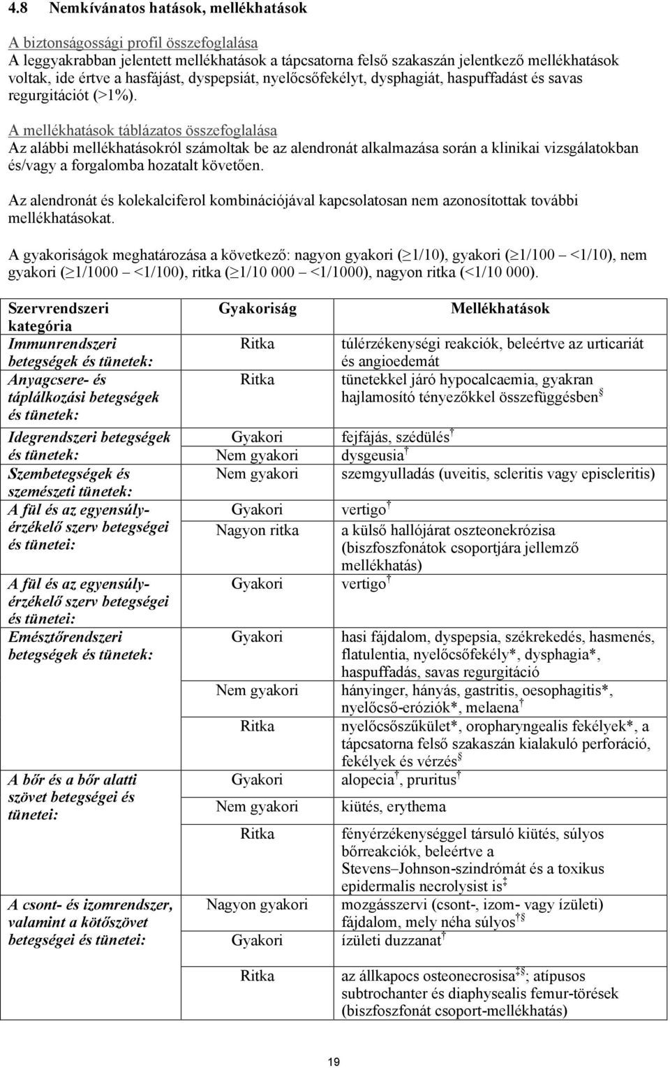 A mellékhatások táblázatos összefoglalása Az alábbi mellékhatásokról számoltak be az alendronát alkalmazása során a klinikai vizsgálatokban és/vagy a forgalomba hozatalt követően.