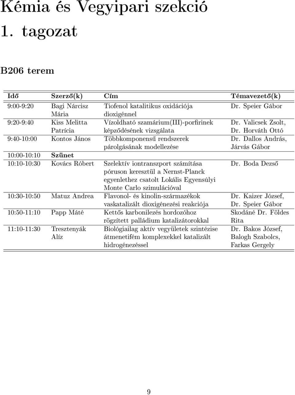 Horváth Ottó 9:40-10:00 Kontos János Többkomponens rendszerek párolgásának modellezése Dr.