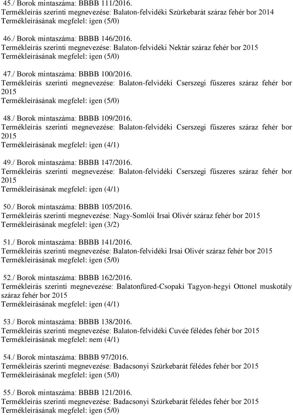 Termékleírás szerinti megnevezése: Balaton-felvidéki Cserszegi fűszeres száraz fehér bor 48./ Borok mintaszáma: BBBB 109/2016.