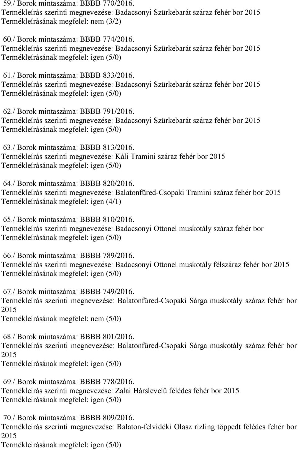 Termékleírás szerinti megnevezése: Balatonfüred-Csopaki Tramini száraz fehér bor 65./ Borok mintaszáma: BBBB 810/2016.