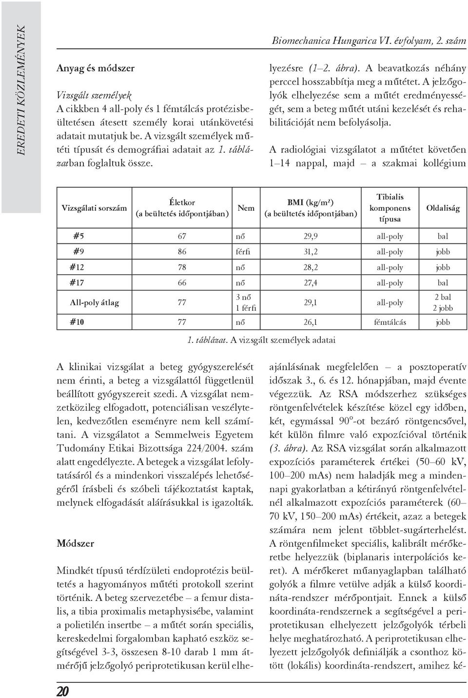 szám Mindkét típusú térdízületi endoprotézis beültetés a hagyományos műtéti protokoll szerint történik.