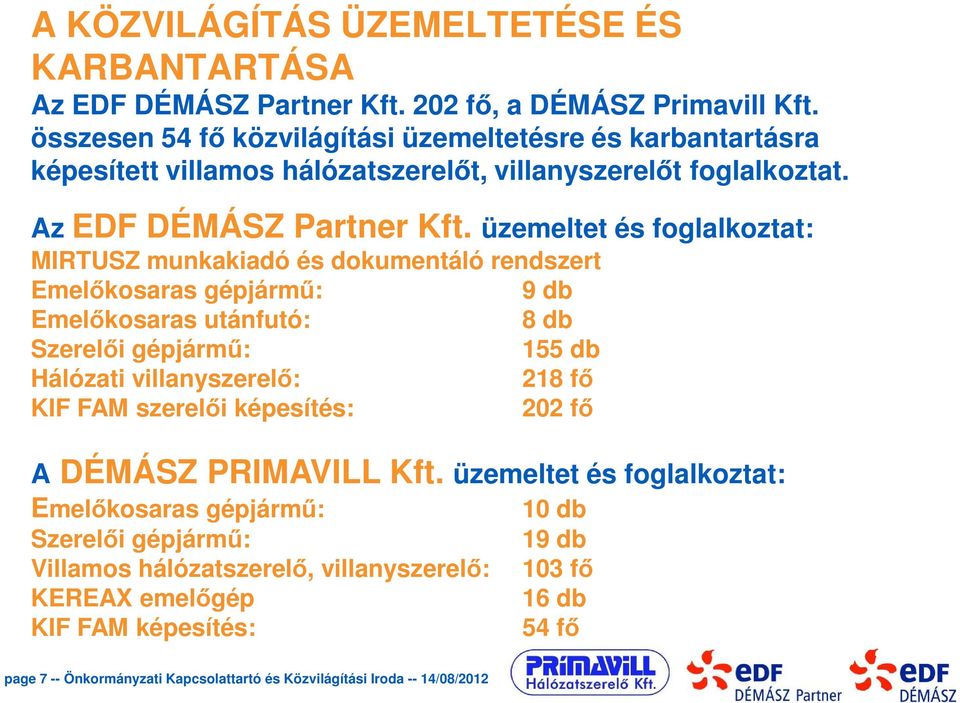 üzemeltet és foglalkoztat: MIRTUSZ munkakiadó és dokumentáló rendszert Emelőkosaras gépjármű: 9 db Emelőkosaras utánfutó: 8 db Szerelői gépjármű: 155 db Hálózati villanyszerelő: 218 fő KIF