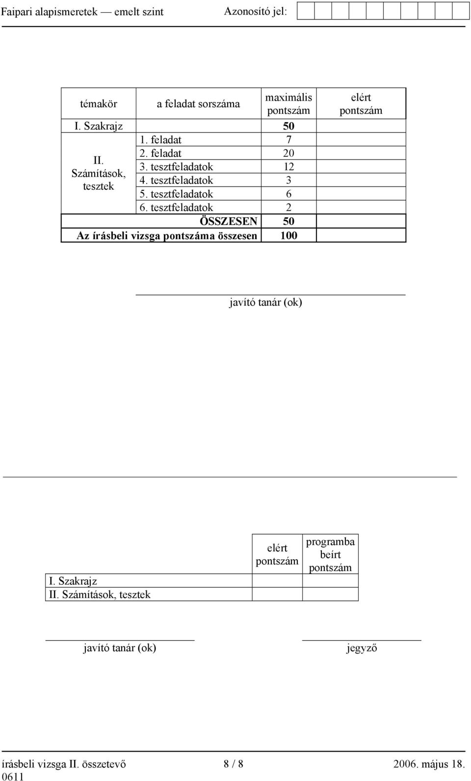 tesztfeladatok 2 ÖSSZESEN 50 Az írásbeli vizsga pontszáma összesen 100 elért pontszám javító tanár (ok) I.