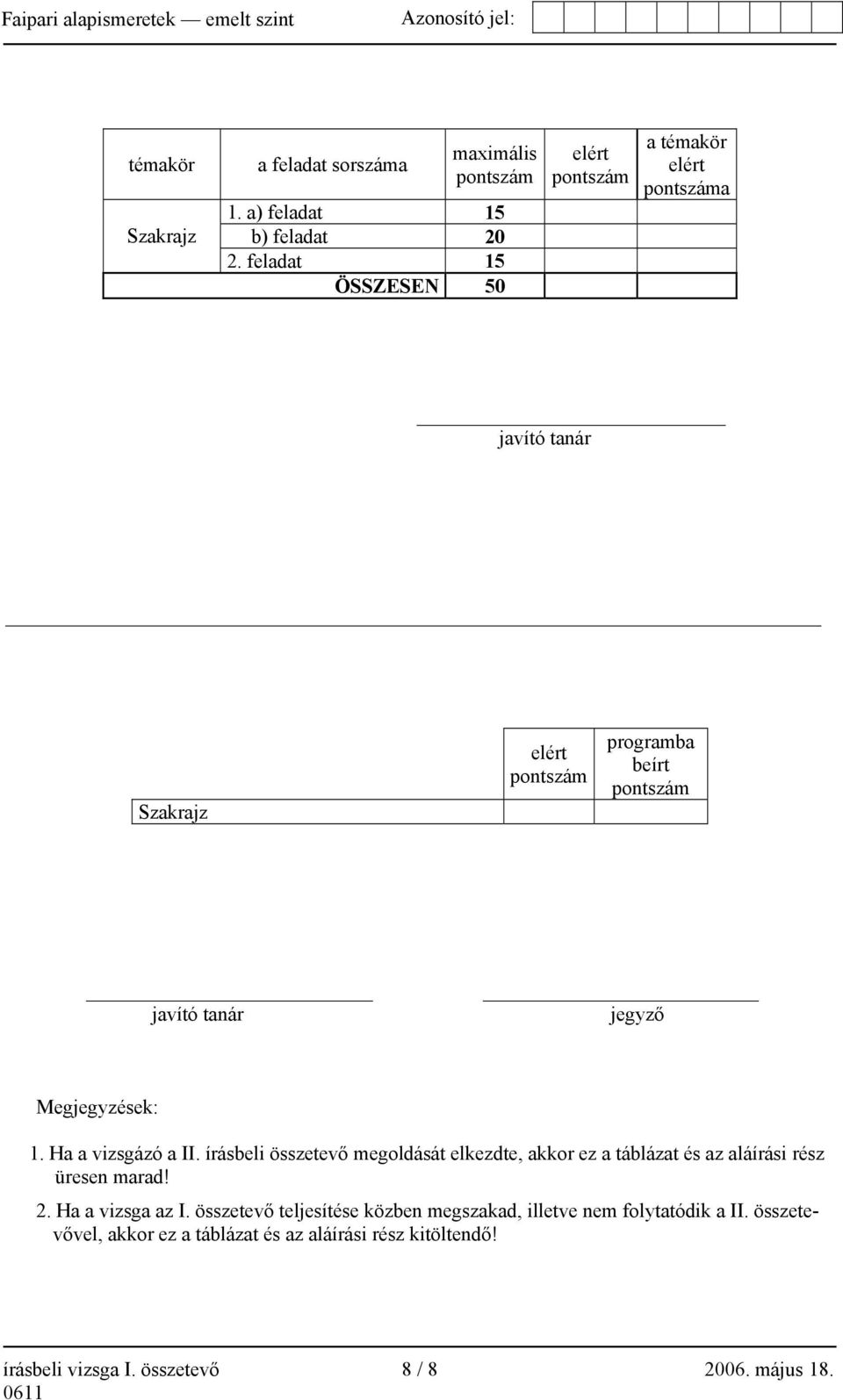 jegyző Megjegyzések: 1. Ha a vizsgázó a II. írásbeli összetevő megoldását elkezdte, akkor ez a táblázat és az aláírási rész üresen marad! 2.