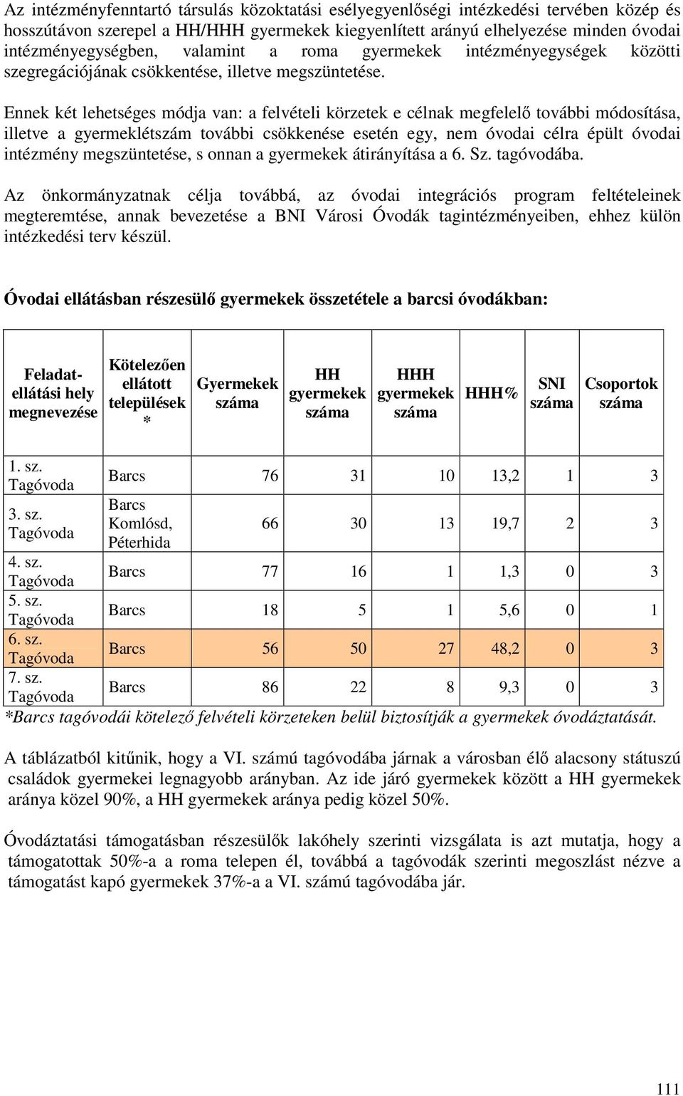 Ennek két lehetséges módja van: a felvételi körzetek e célnak megfelelő további módosítása, illetve a gyermeklétszám további csökkenése esetén egy, nem óvodai célra épült óvodai intézmény