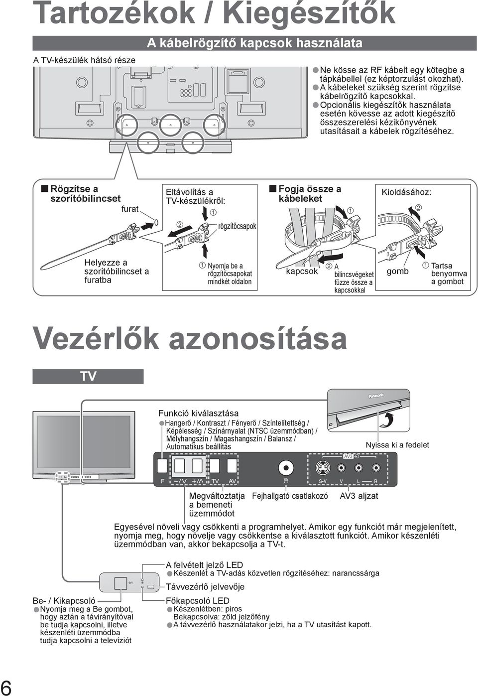 Rögzítse a szorítóbilincset furat Eltávolítás a TV-készülékről: Fogja össze a kábeleket oldásához: rögzítőcsapok Helyezze a szorítóbilincset a furatba Nyomja be a rögzítőcsapokat mindkét oldalon