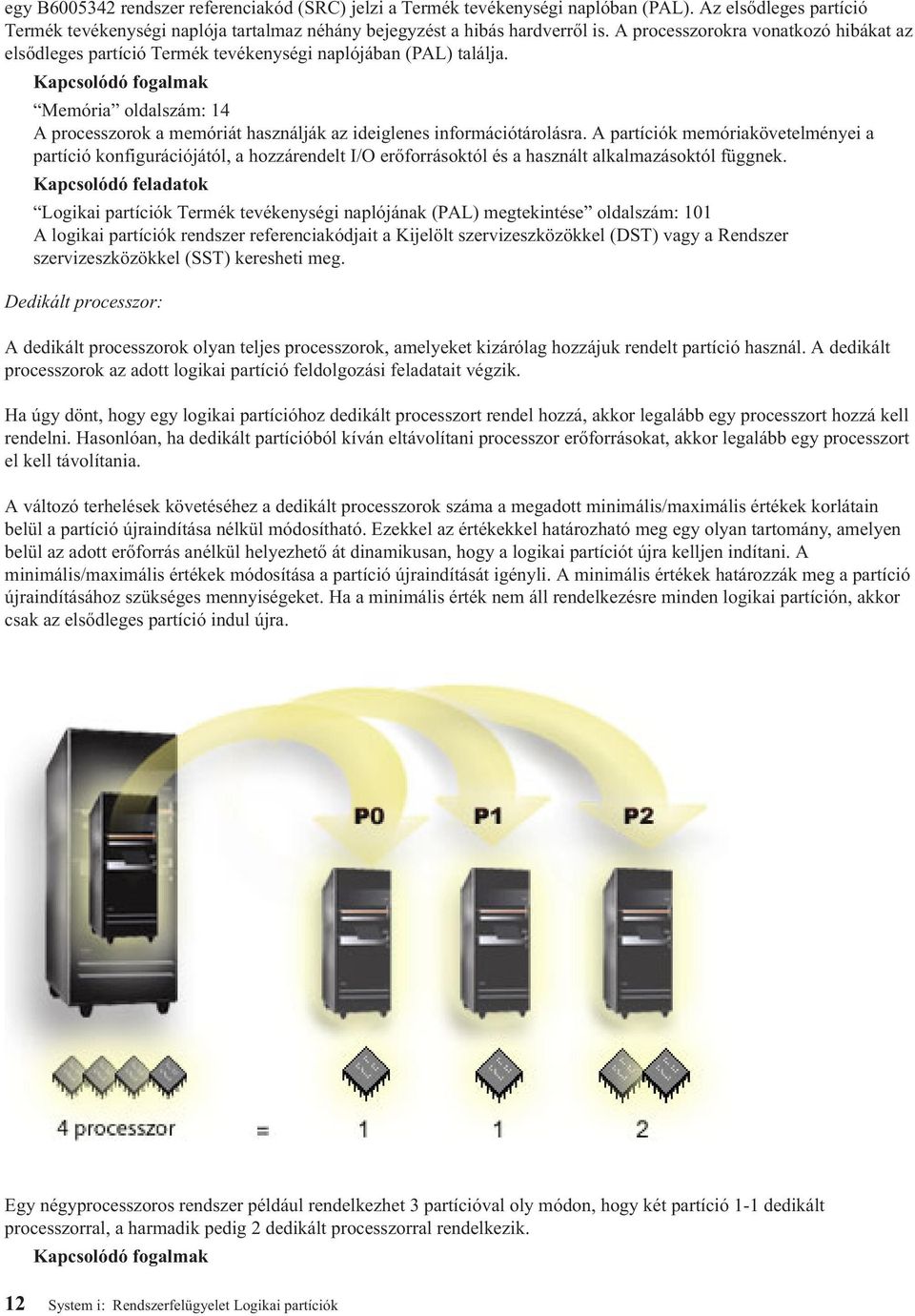 Kapcsolódó fogalmak Memória oldalszám: 14 A processzorok a memóriát használják az ideiglenes információtárolásra.