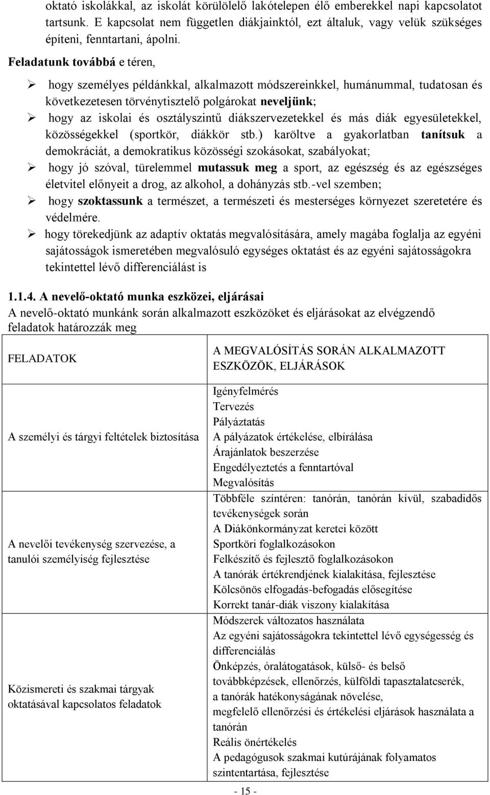 diákszervezetekkel és más diák egyesületekkel, közösségekkel (sportkör, diákkör stb.