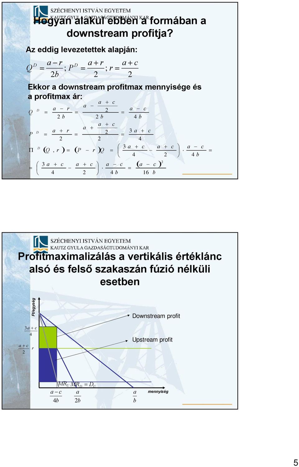 mennyisége és pofitmx á: 16 3 3, 3 ofitmximlizálás vetikális