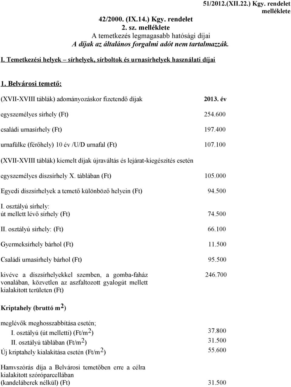 600 családi urnasírhely (Ft) 197.400 urnafülke (férőhely) 10 év /U/D urnafal (Ft) 107.100 (XVII-XVIII táblák) kiemelt díjak újraváltás és lejárat-kiegészítés esetén egyszemélyes díszsírhely X.