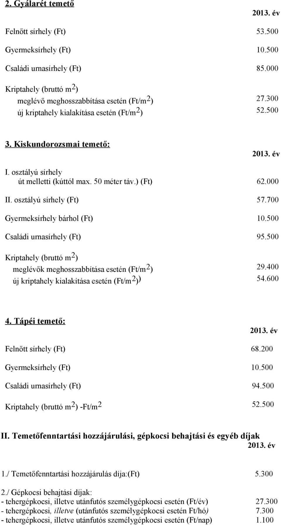 700 Gyermeksírhely bárhol (Ft) -1 10.500 Családi urnasírhely (Ft) 0 95.500 meglévők meghosszabbítása esetén (Ft/m 2 ) 1,5 29.400 új kriptahely kialakítása esetén (Ft/m 2 )) 5,6 54.600 4.