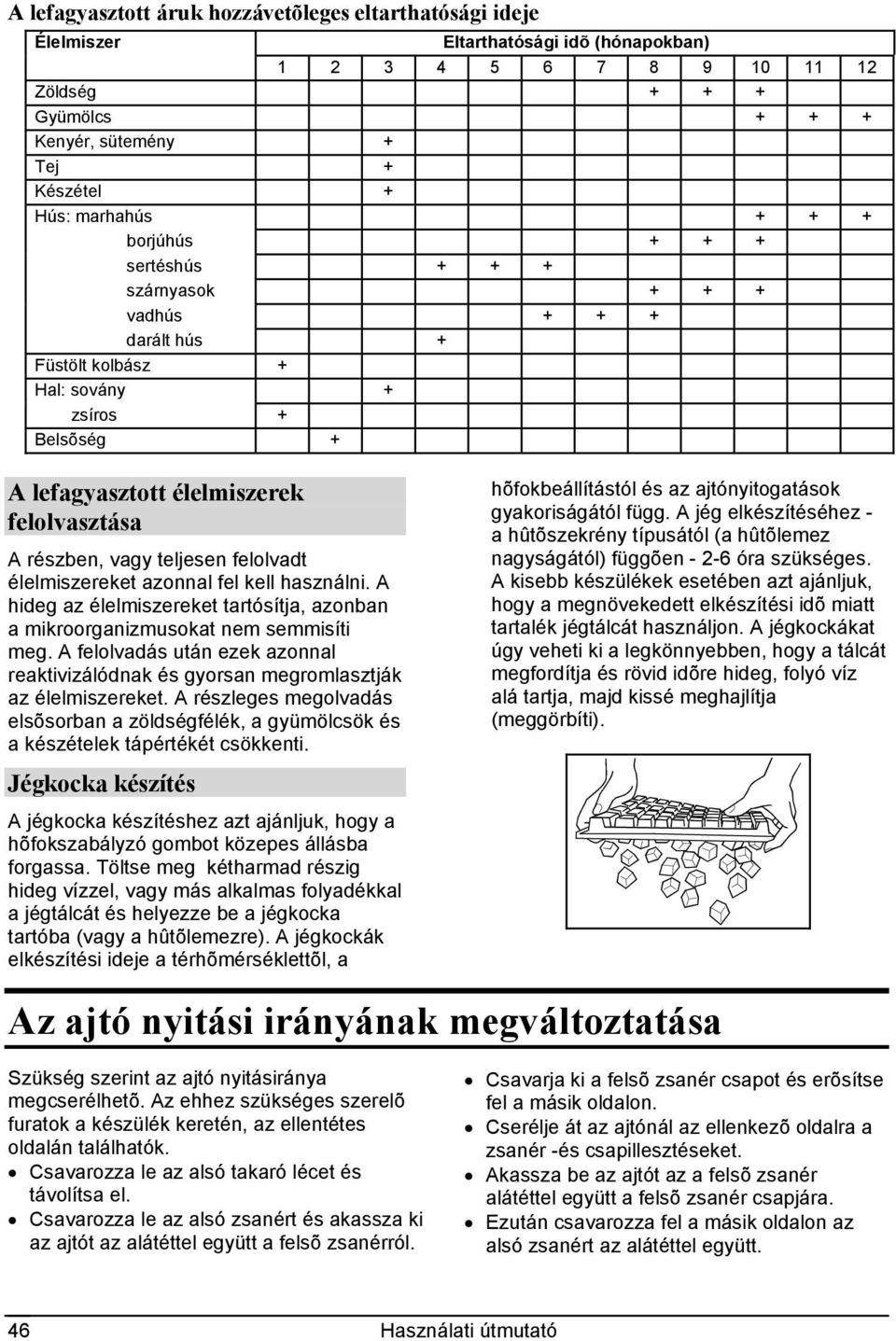 teljesen felolvadt élelmiszereket azonnal fel kell használni. A hideg az élelmiszereket tartósítja, azonban a mikroorganizmusokat nem semmisíti meg.