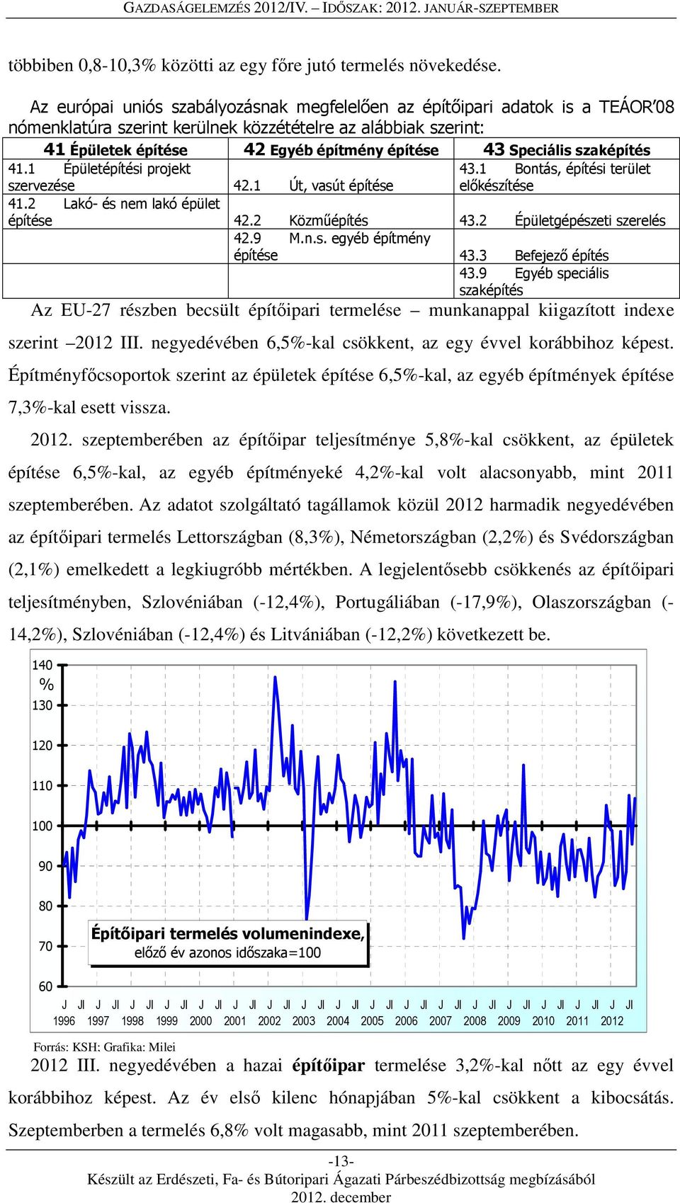 Speciális szaképítés 41.1 Épületépítési projekt szervezése 42.1 Út, vasút építése 43.1 Bontás, építési terület előkészítése 41.2 Lakó- és nem lakó épület építése 42.2 Közműépítés 43.