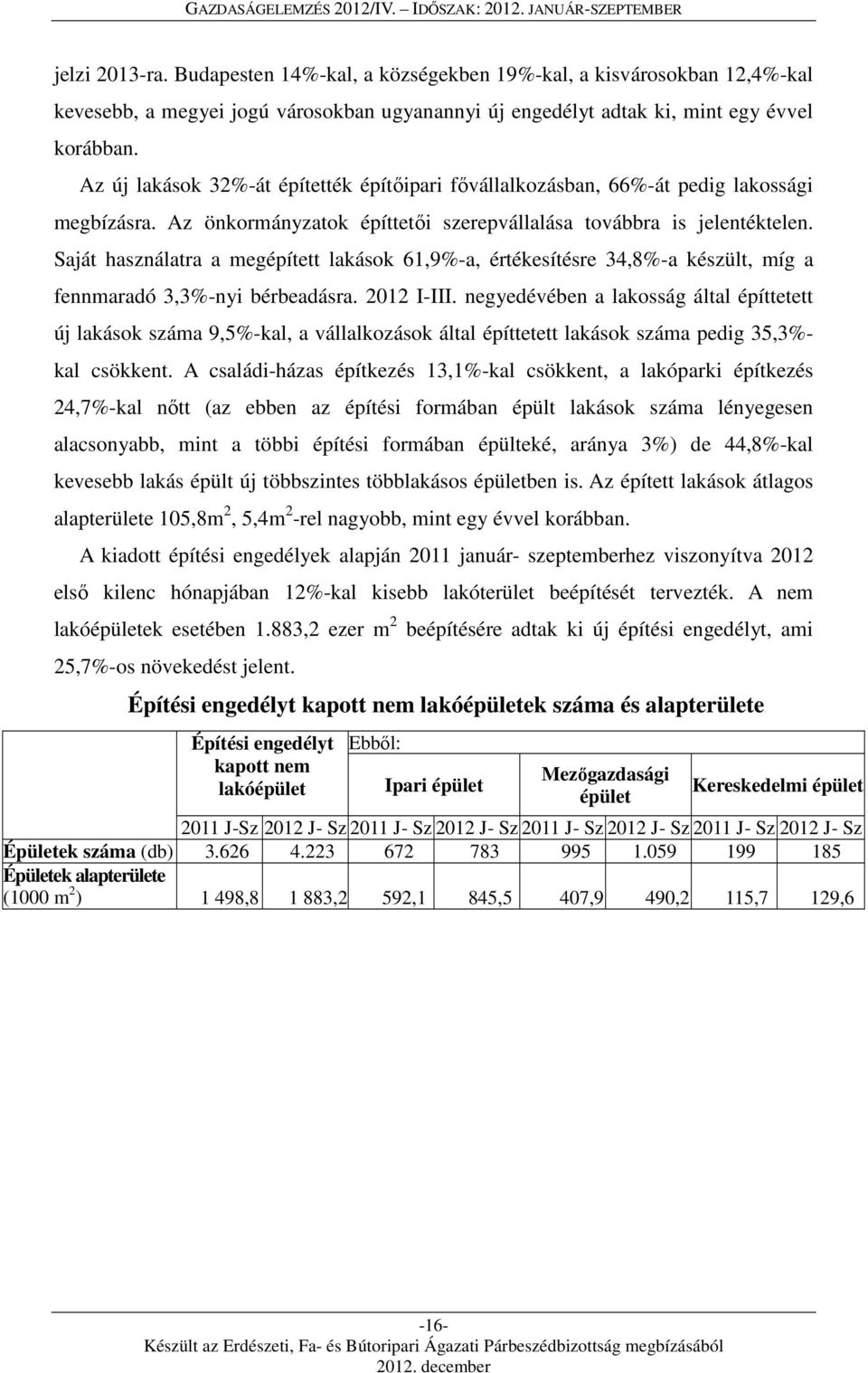 Az új lakások 32%-át építették építőipari fővállalkozásban, 66%-át pedig lakossági megbízásra. Az önkormányzatok építtetői szerepvállalása továbbra is jelentéktelen.