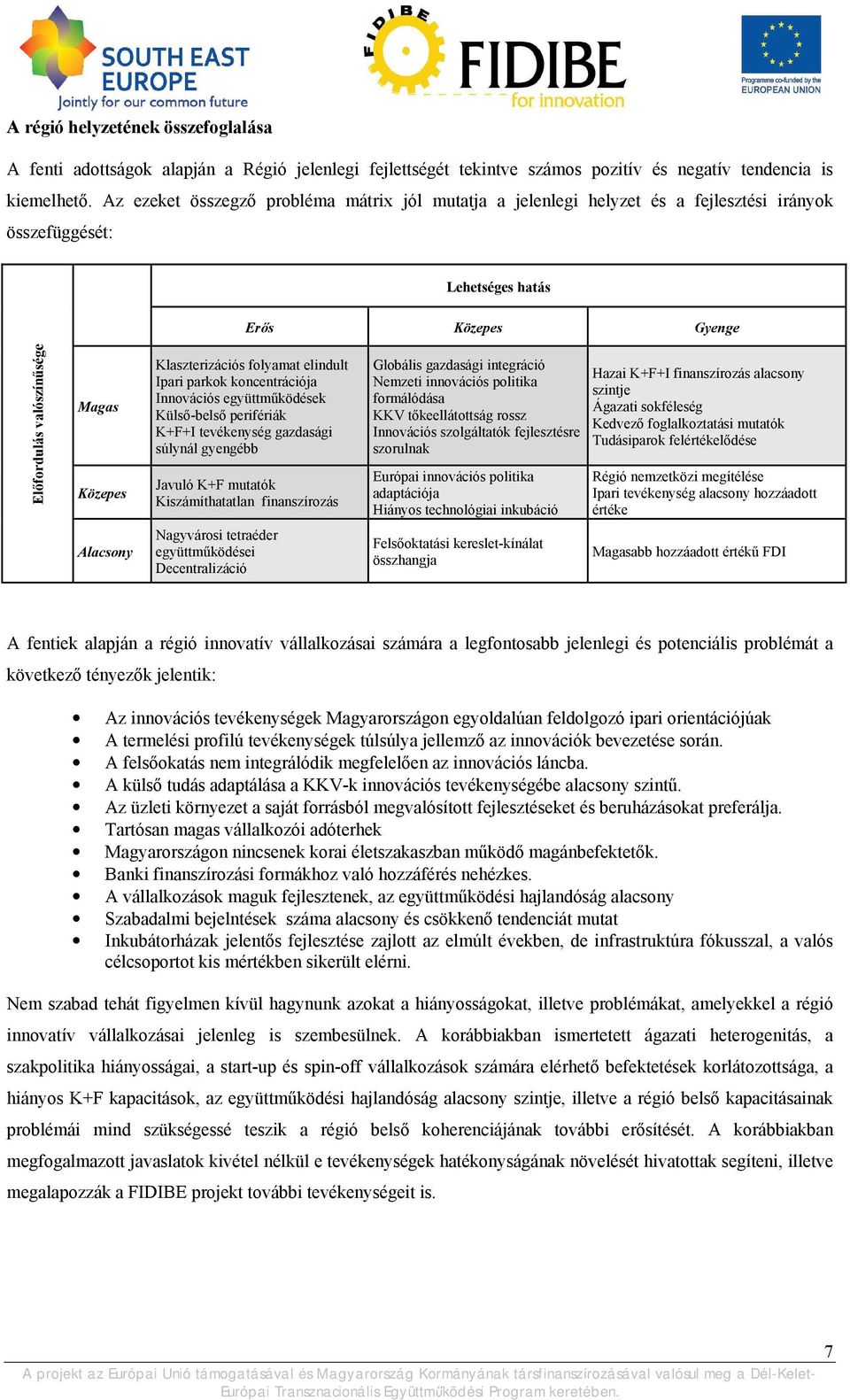 folyamat elindult Ipari parkok koncentrációja Innovációs együttműködések Külső-belső perifériák K+F+I tevékenység gazdasági súlynál gyengébb Javuló K+F mutatók Kiszámíthatatlan finanszírozás Globális