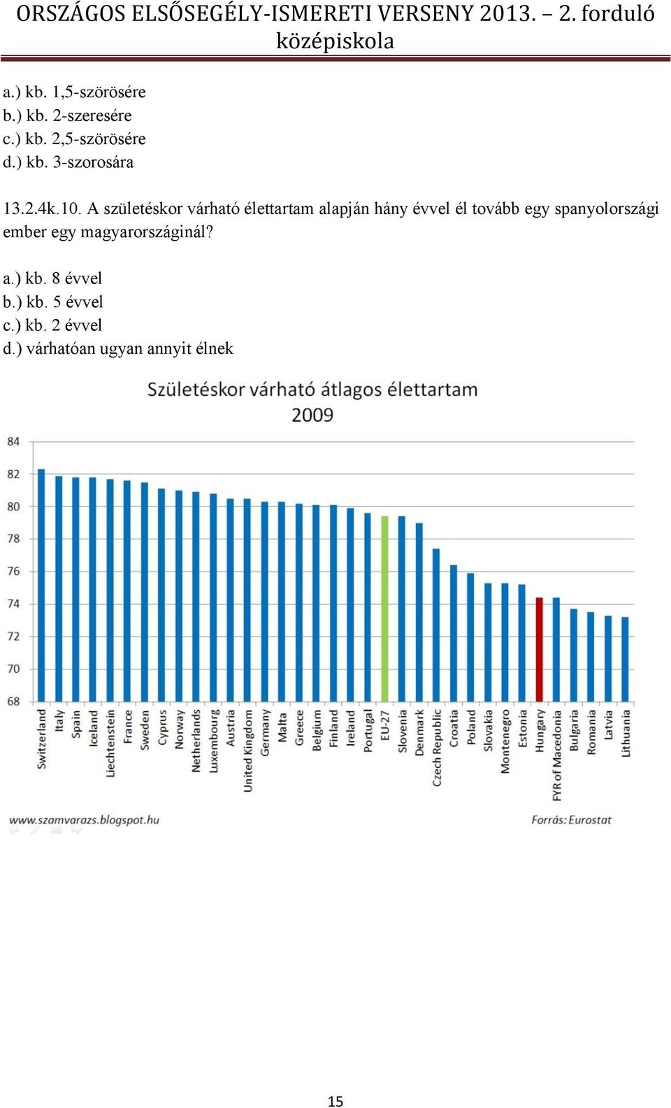 A születéskor várható élettartam alapján hány évvel él tovább egy