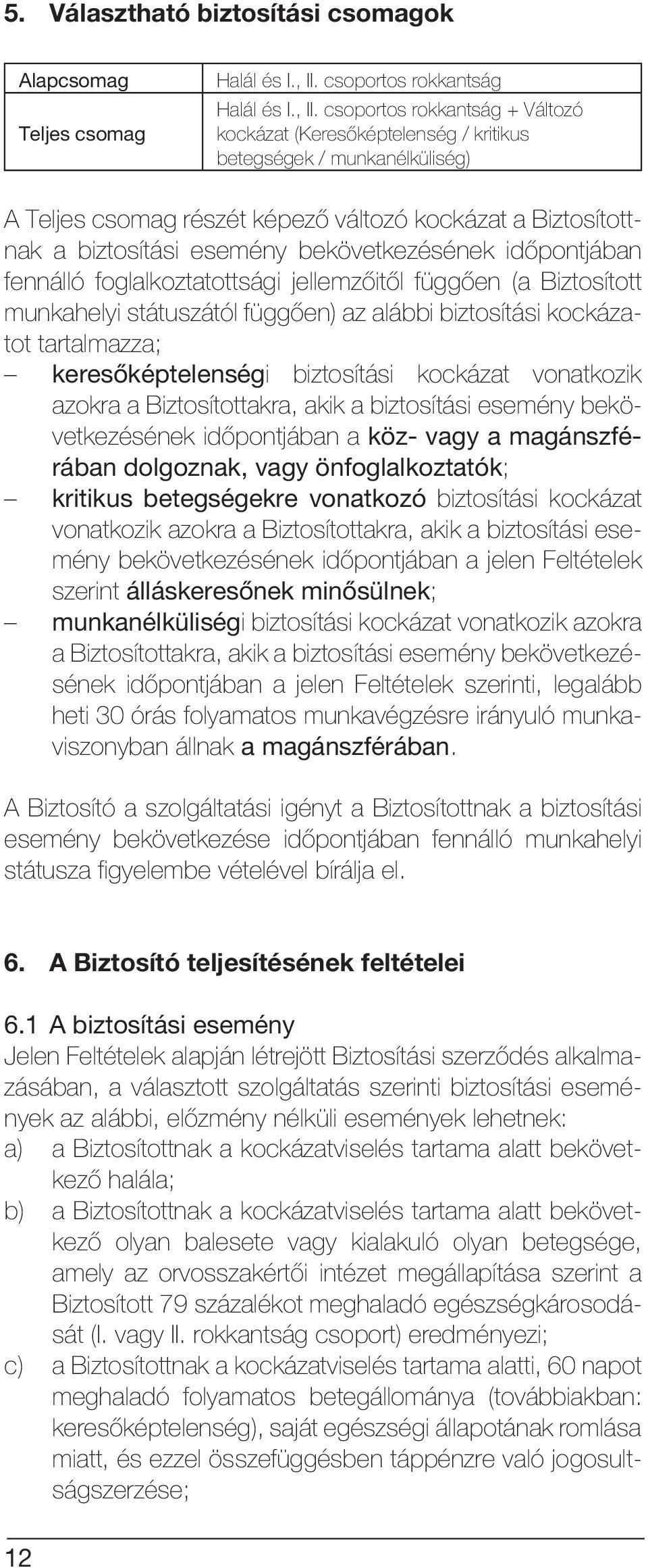 csoportos rokkantság + Változó kockázat (Keresõképtelenség / kritikus betegségek / munkanélküliség) A Teljes csomag részét képezõ változó kockázat a Biztosítottnak a biztosítási esemény