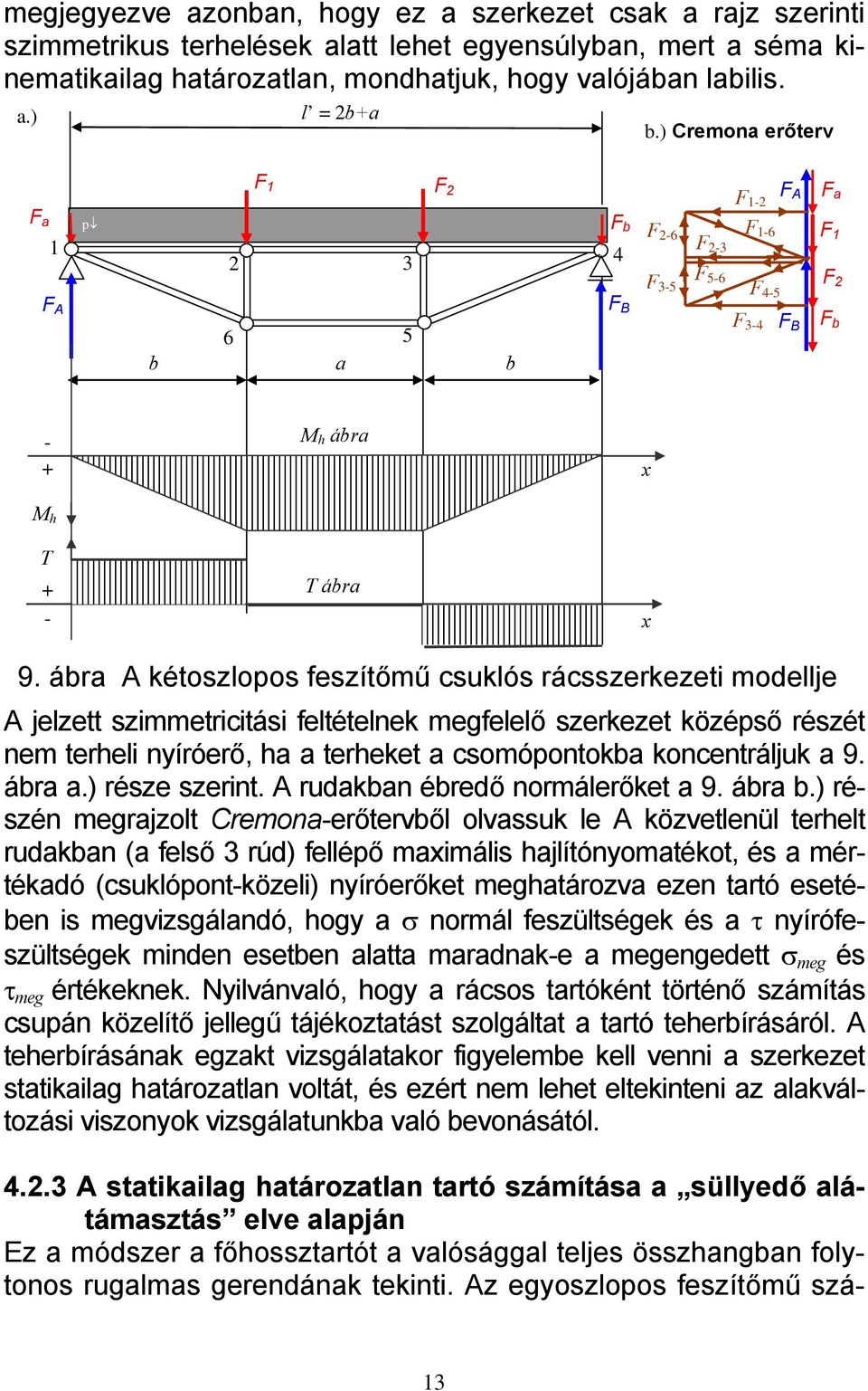 ábr A kétoszlopos feszítőmű csuklós rácsszerkezeti modelle A elzett szimmetricitási feltételnek megfelelő szerkezet középső részét nem terheli nyíróerő, h terheket csomópontokb koncentráluk 9. ábr.