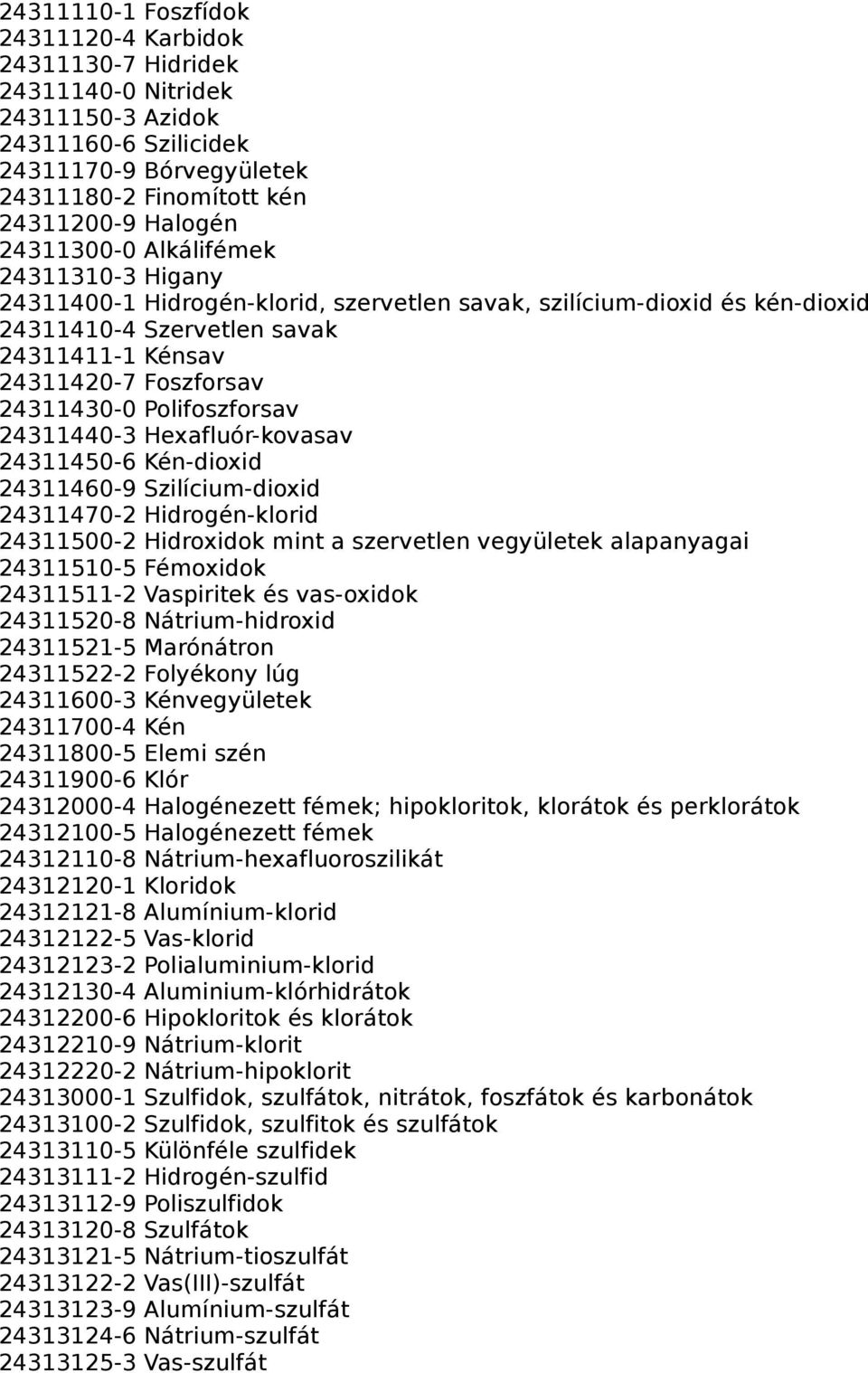 Polifoszforsav 24311440-3 Hexafluór-kovasav 24311450-6 Kén-dioxid 24311460-9 Szilícium-dioxid 24311470-2 Hidrogén-klorid 24311500-2 Hidroxidok mint a szervetlen vegyületek alapanyagai 24311510-5