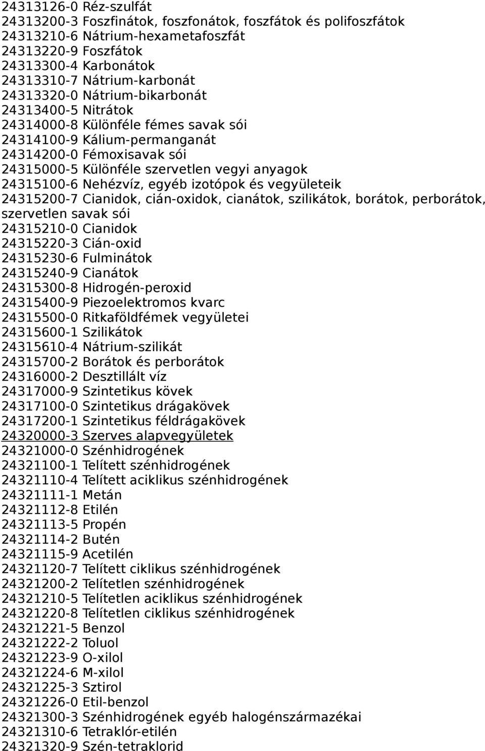 24315100-6 Nehézvíz, egyéb izotópok és vegyületeik 24315200-7 Cianidok, cián-oxidok, cianátok, szilikátok, borátok, perborátok, szervetlen savak sói 24315210-0 Cianidok 24315220-3 Cián-oxid