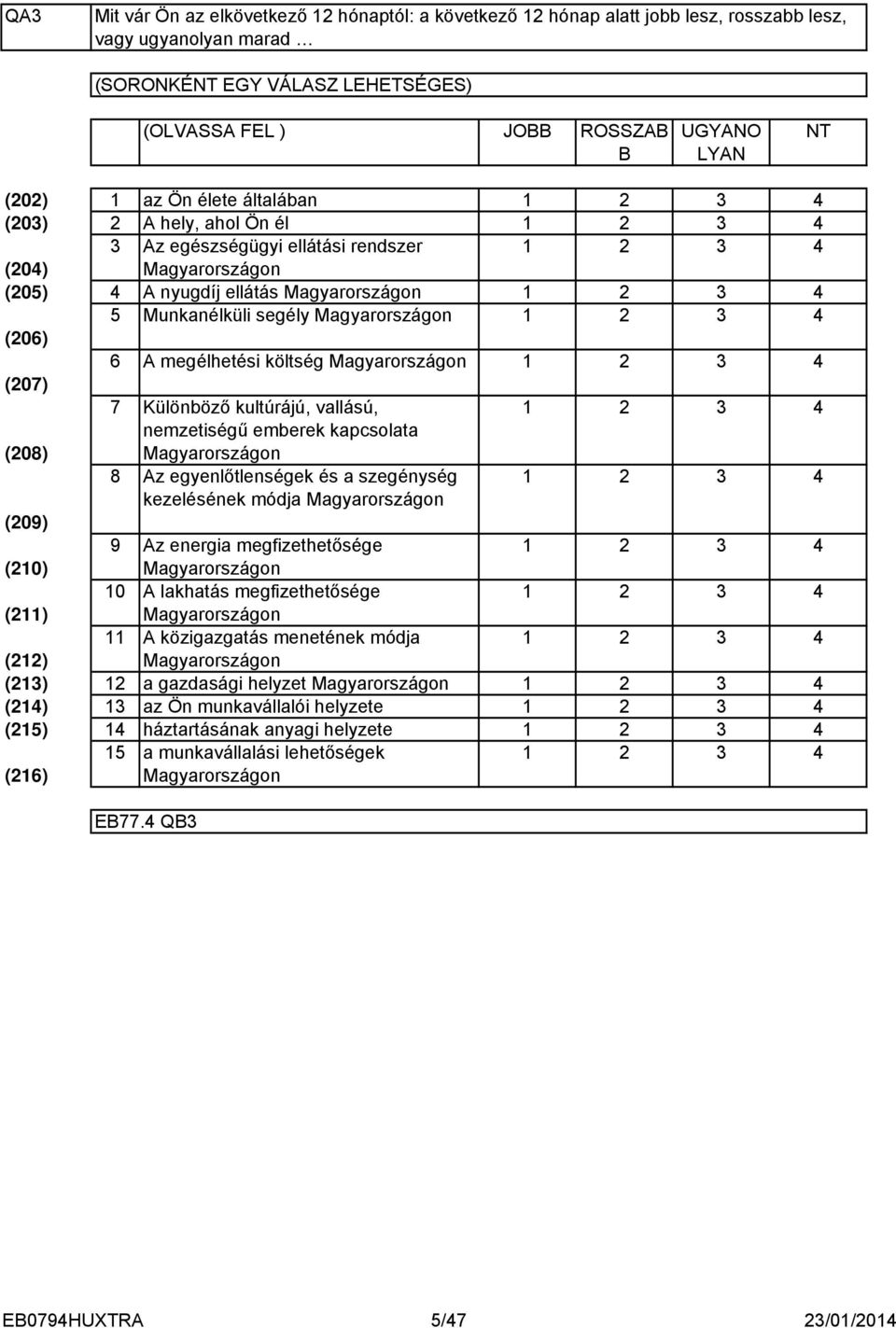 segély Magyarországon A megélhetési költség Magyarországon Különböző kultúrájú, vallású, nemzetiségű emberek kapcsolata Magyarországon Az egyenlőtlenségek és a szegénység kezelésének módja