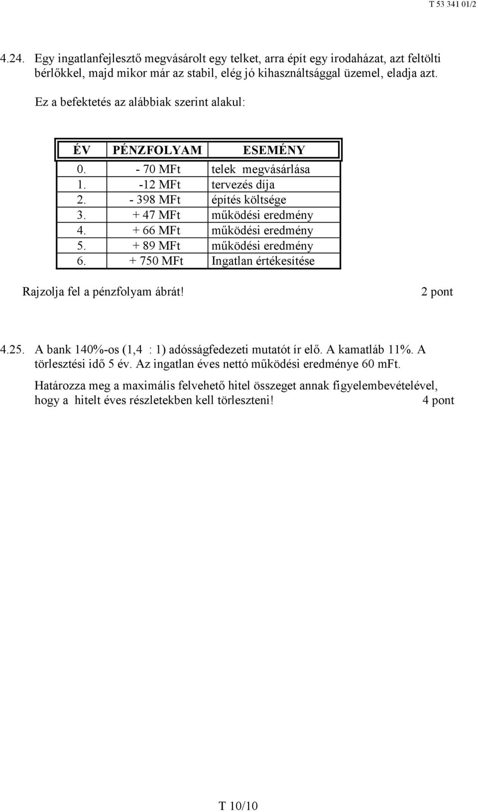 + 66 MFt működési eredmény 5. + 89 MFt működési eredmény 6. + 750 MFt Ingatlan értékesítése Rajzolja fel a pénzfolyam ábrát! 2 pont 4.25. A bank 140%-os (1,4 : 1) adósságfedezeti mutatót ír elő.